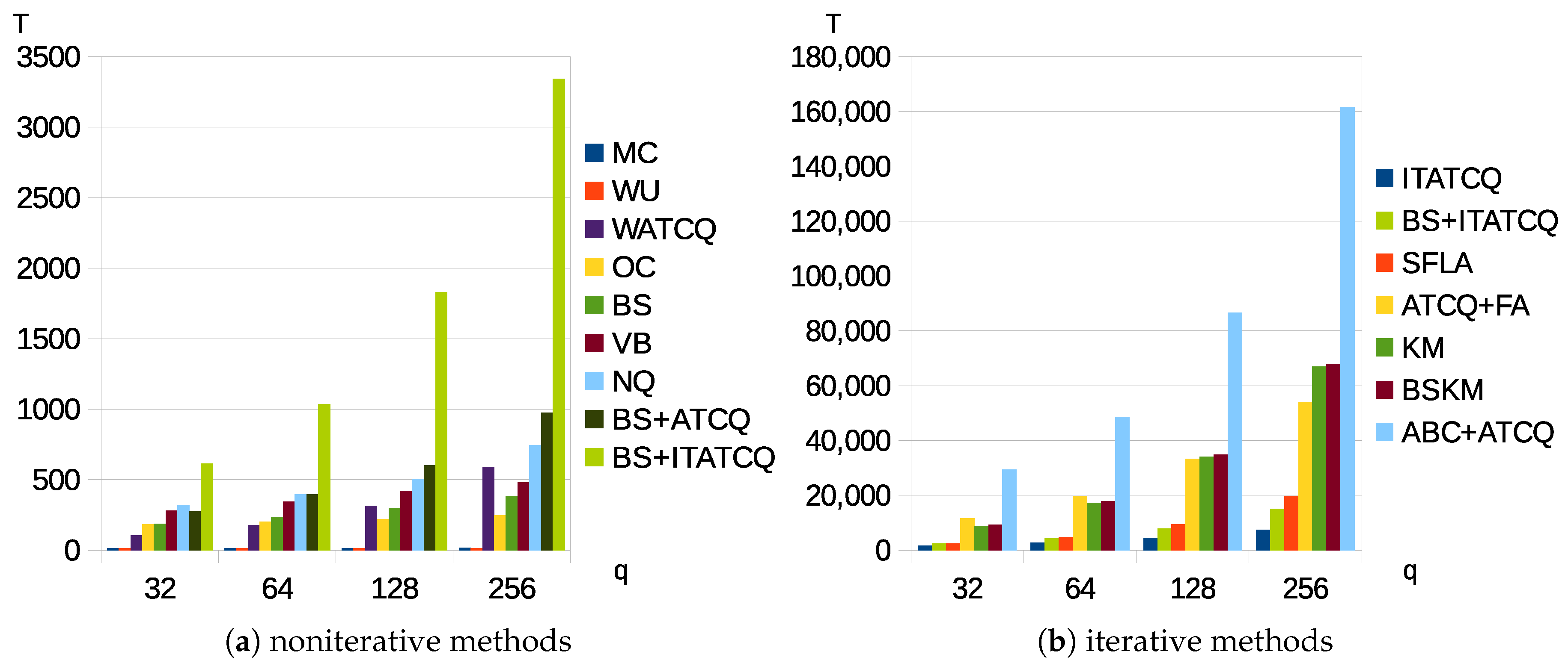 Applsci 10 07819 g004
