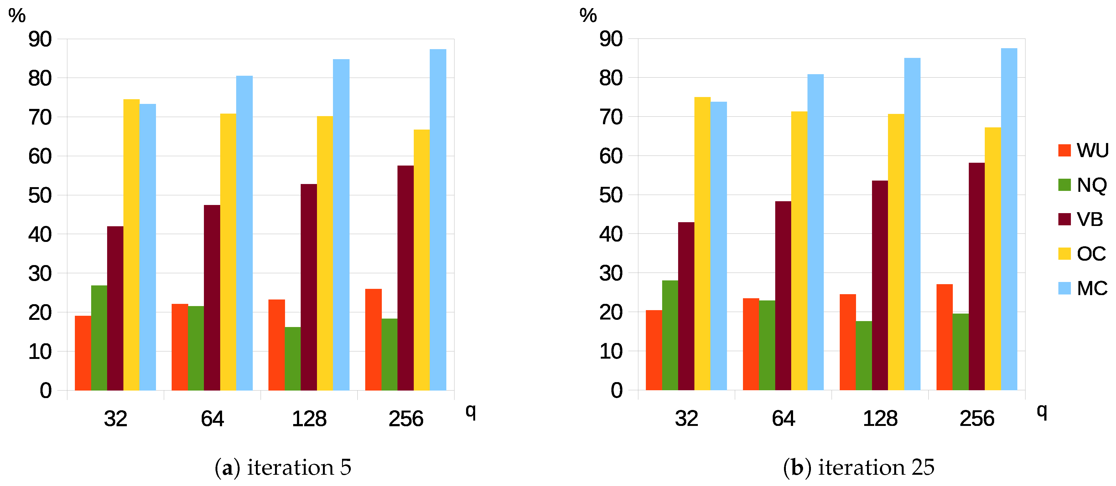 Applsci 10 07819 g005