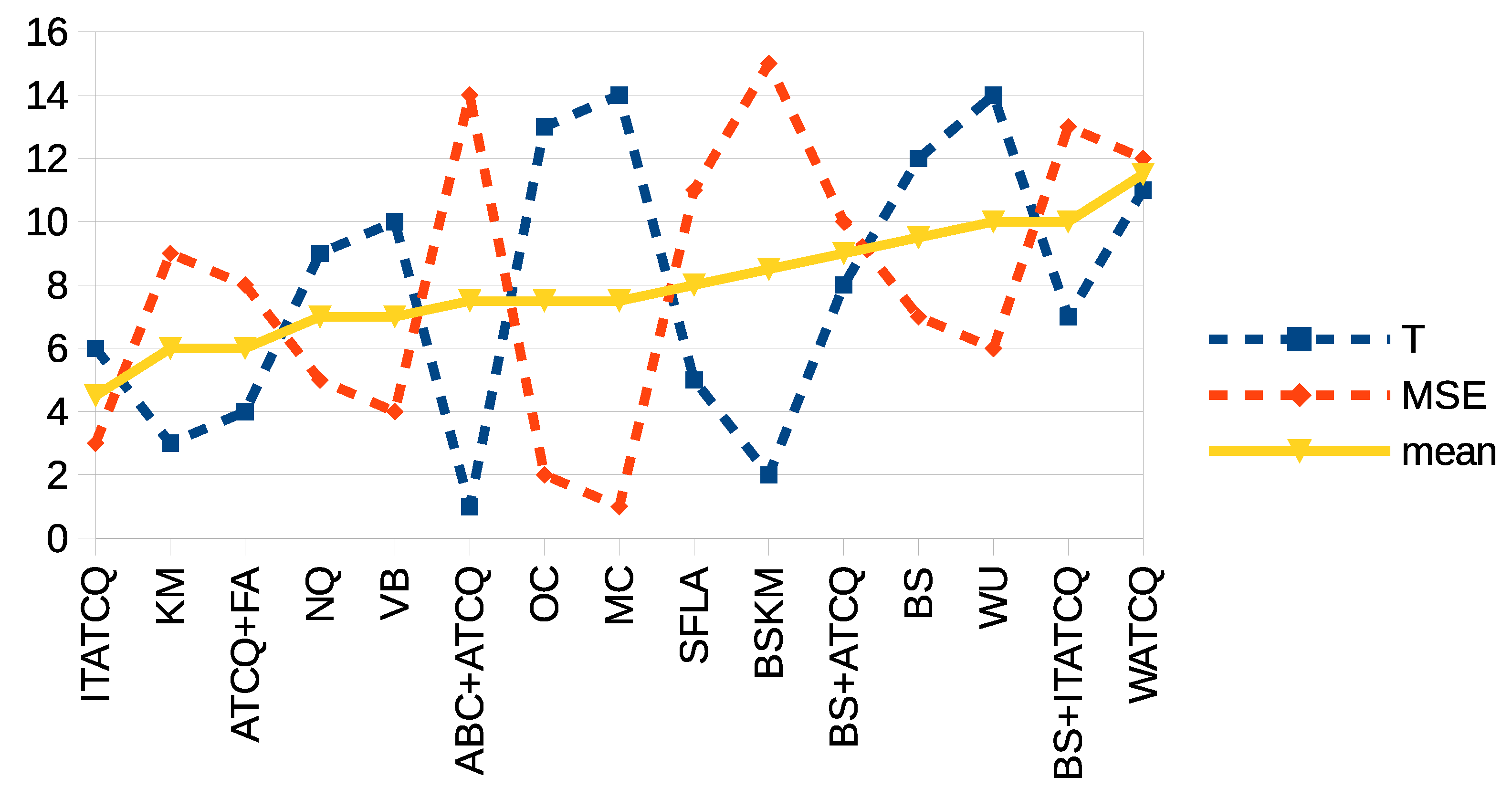 Applsci 10 07819 g008