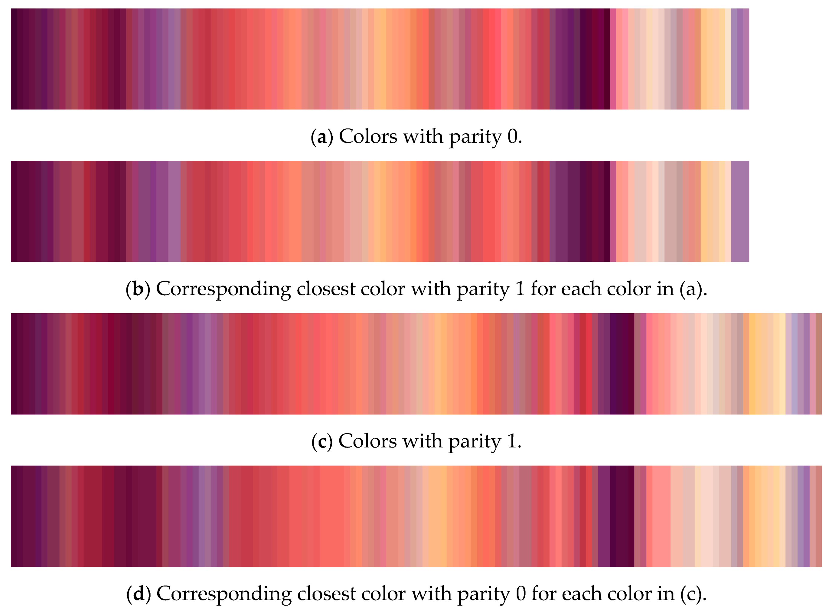 Applsci 10 07820 g002