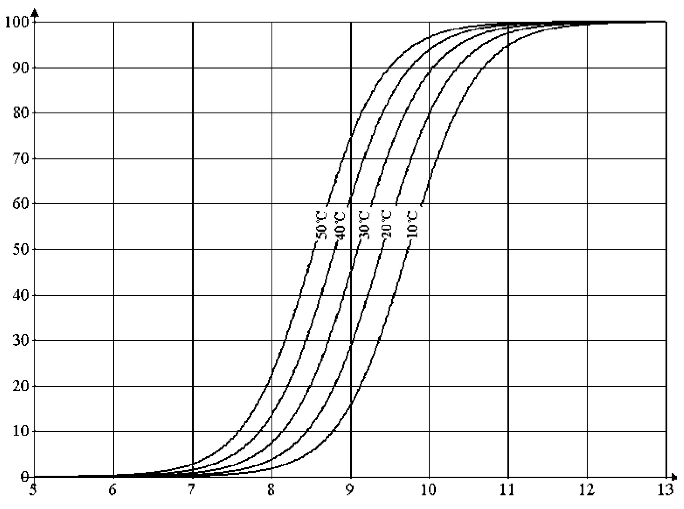Applsci 10 07825 g002 Applsci 10 07825 g002