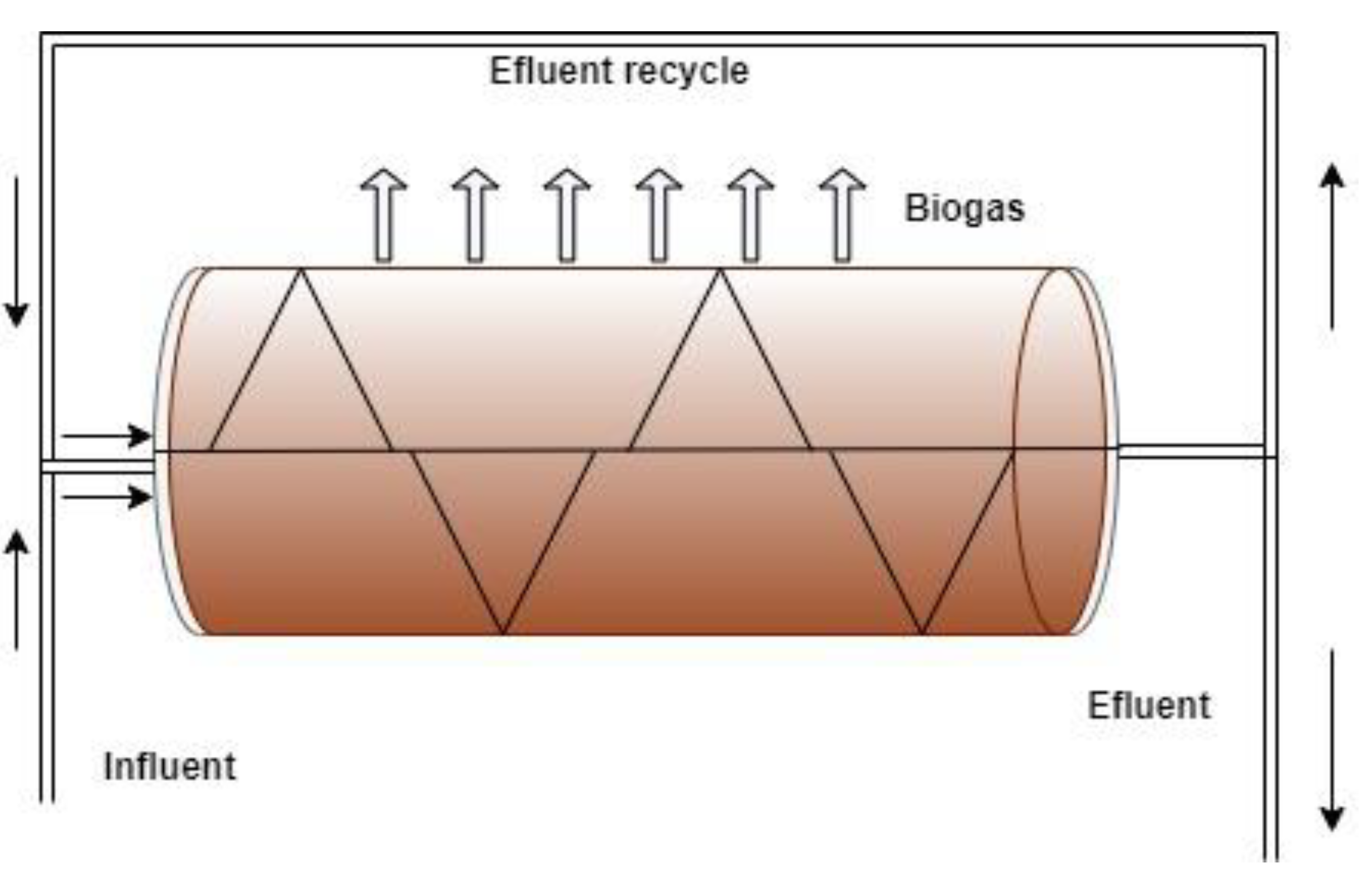 Applsci 10 07825 g006 Applsci 10 07825 g006