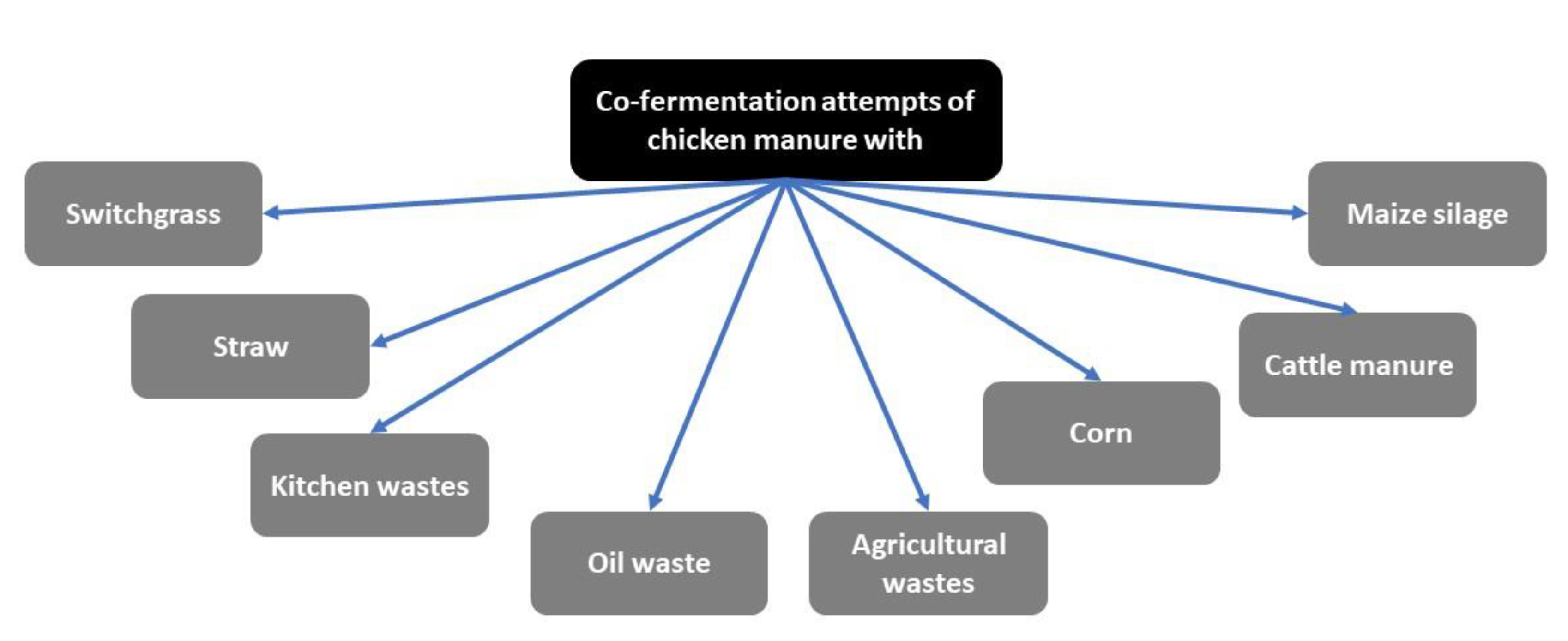 Applsci 10 07825 g010 Applsci 10 07825 g010