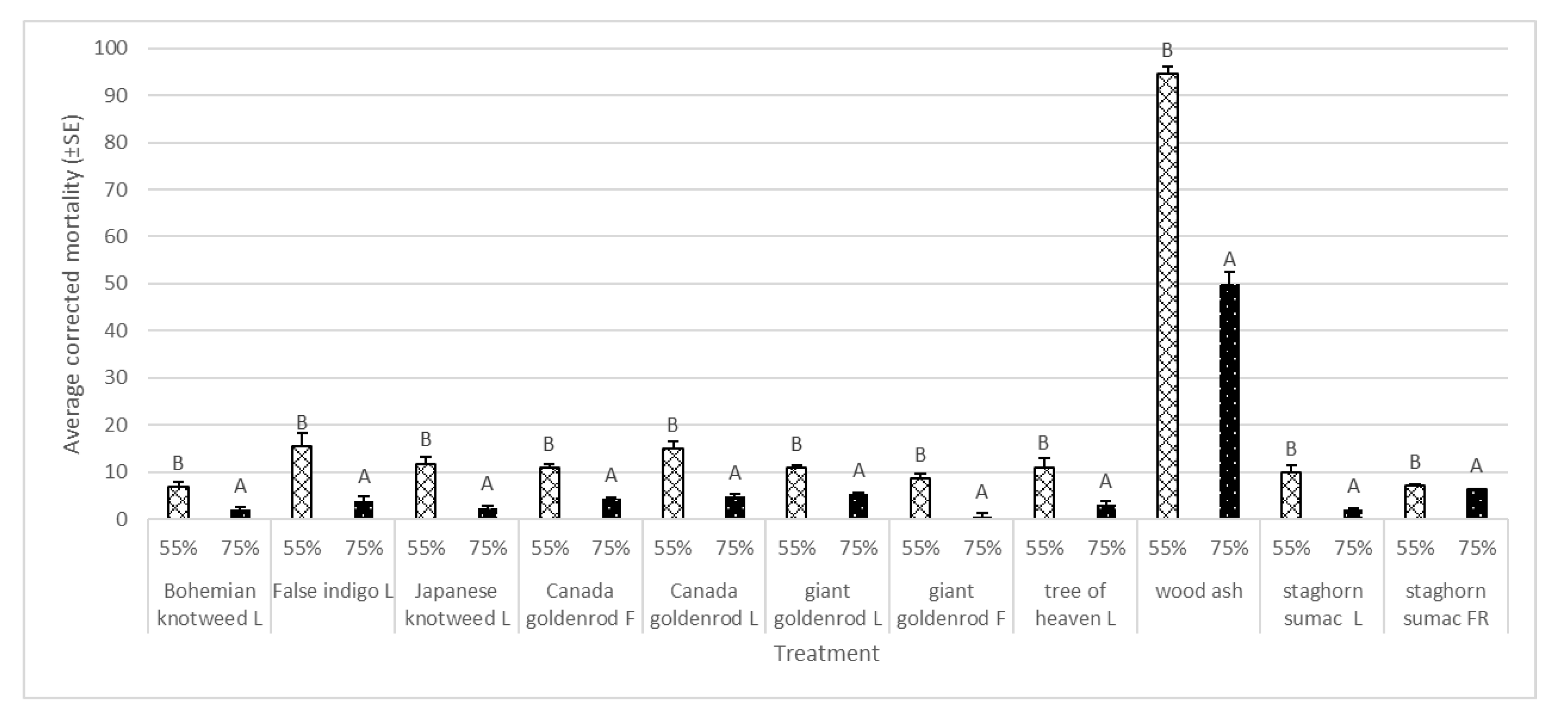 Applsci 10 07828 g001