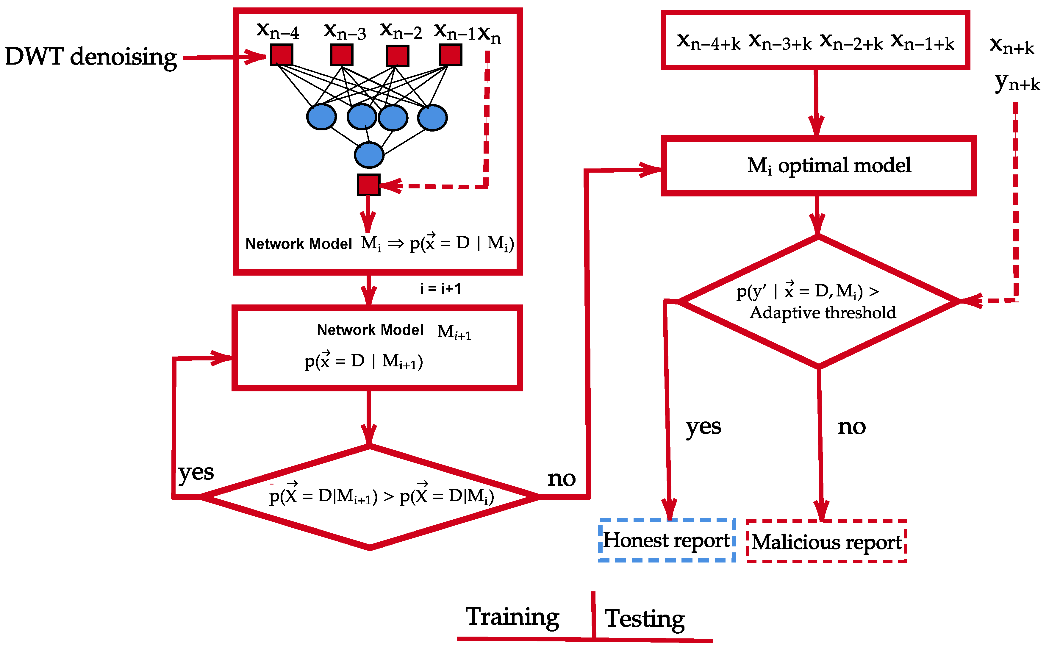 Applsci 10 07833 g008