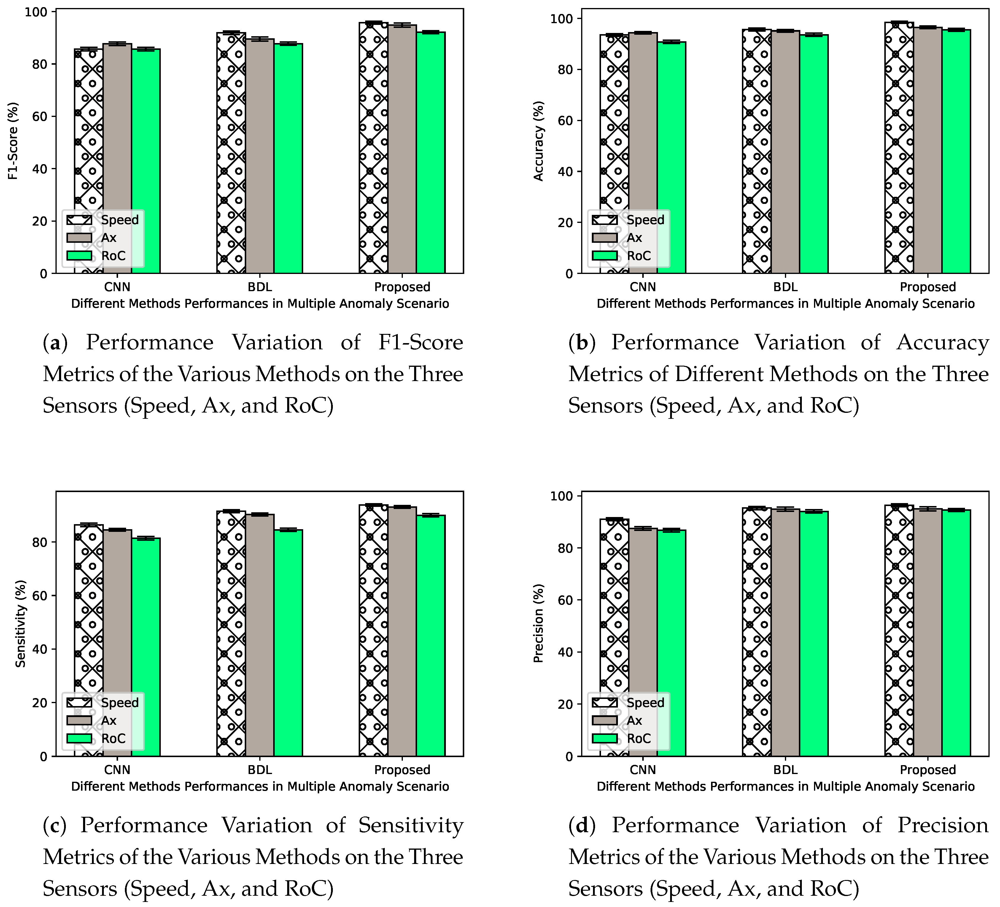 Applsci 10 07833 g013