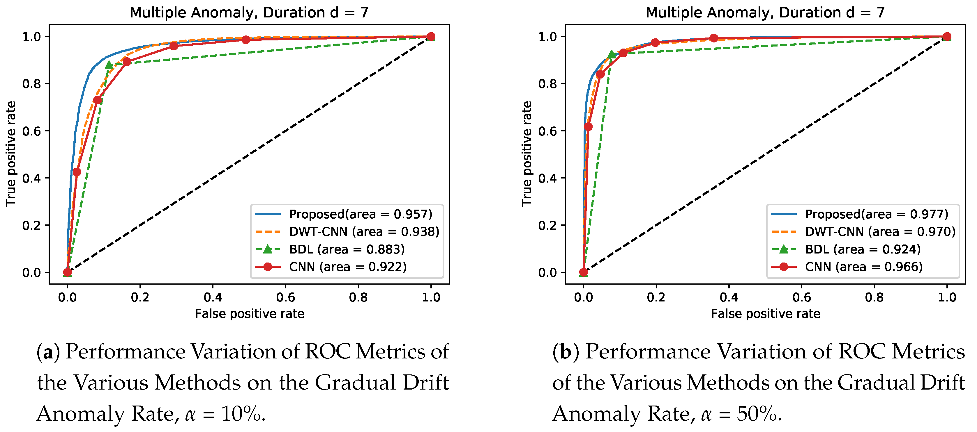 Applsci 10 07833 g014