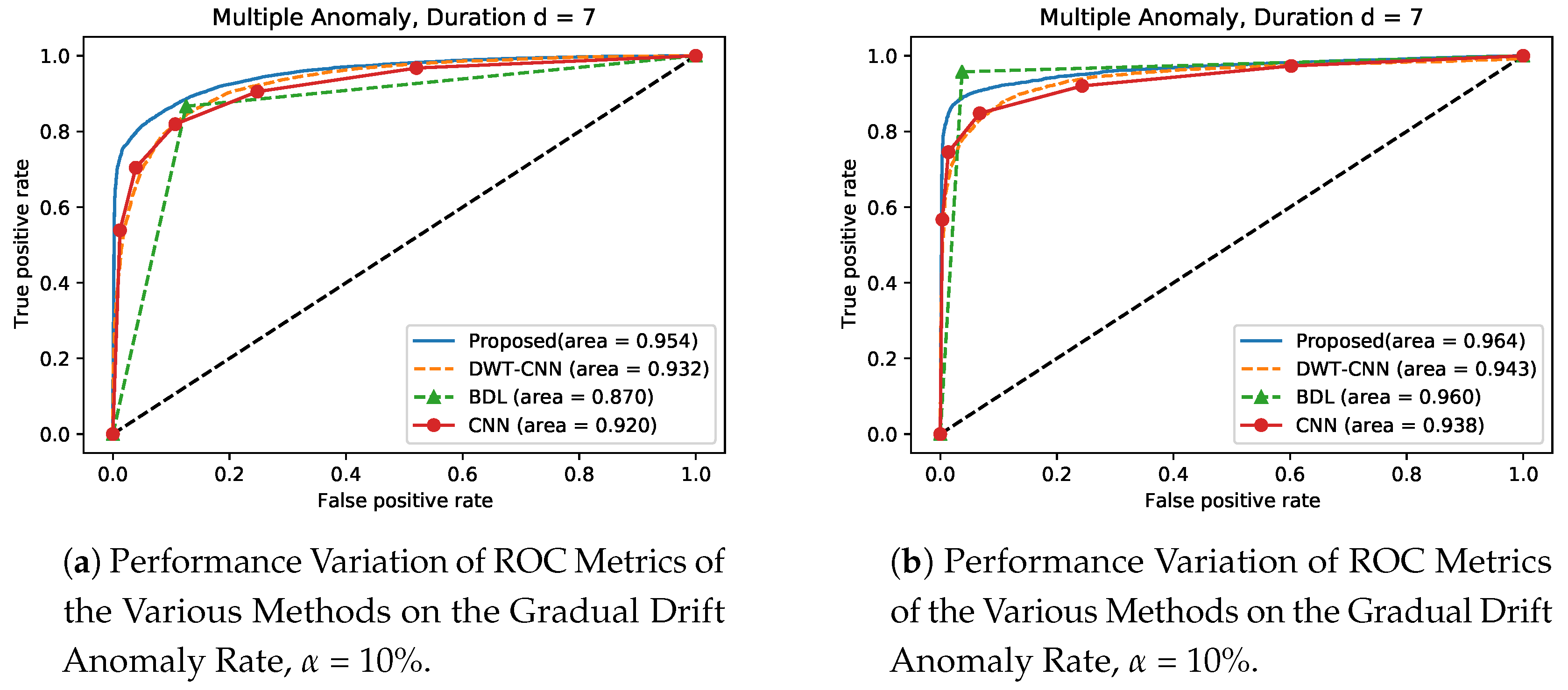 Applsci 10 07833 g015