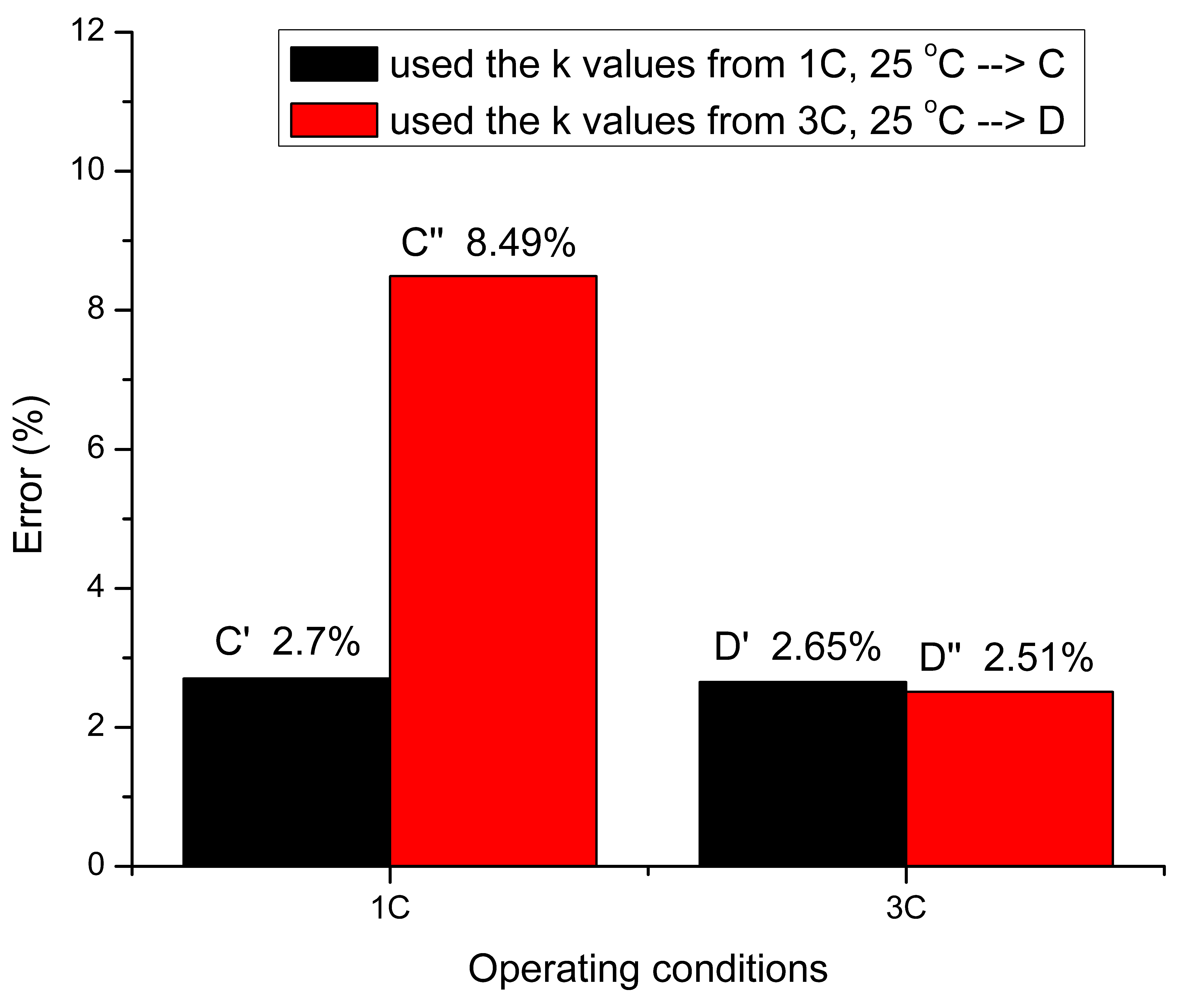 Applsci 10 07836 g006