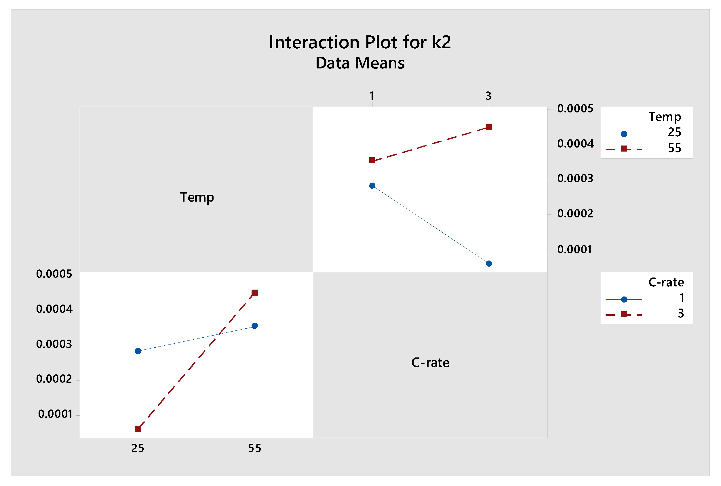 Applsci 10 07836 g009