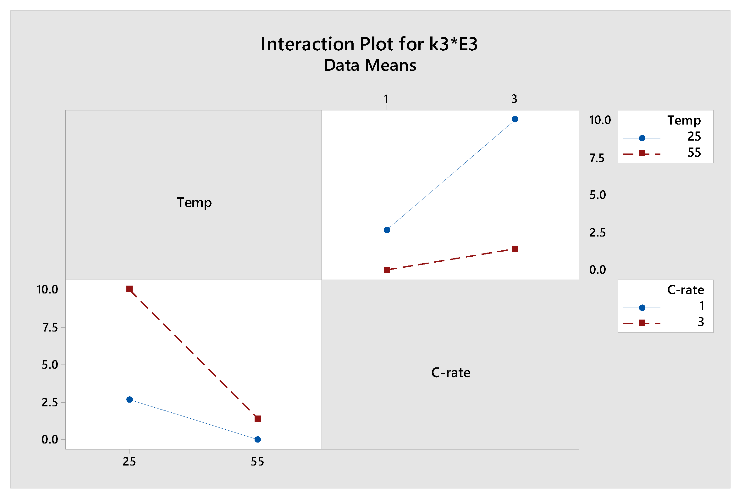 Applsci 10 07836 g010