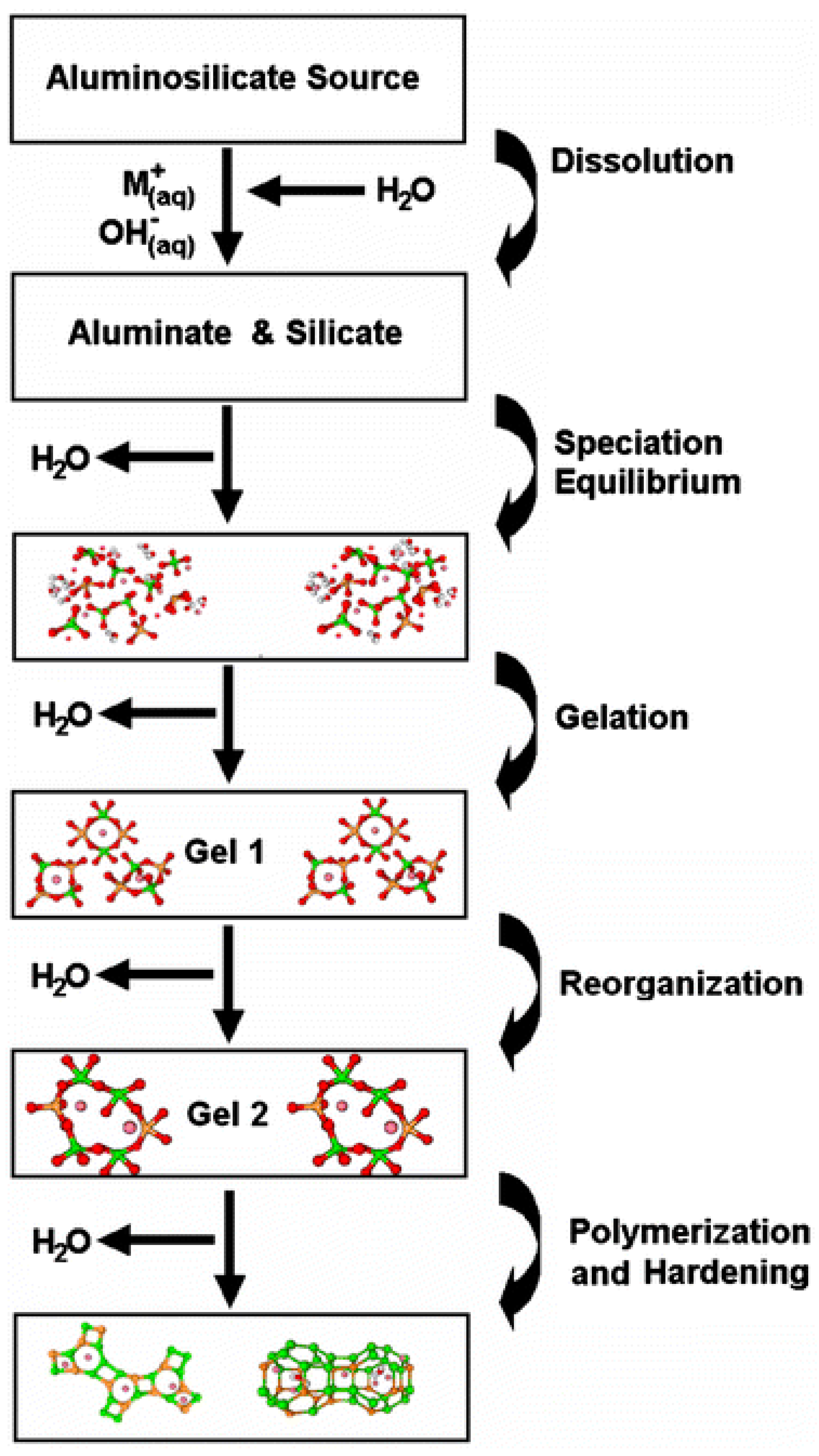 Applsci 10 07838 g008 Applsci 10 07838 g008