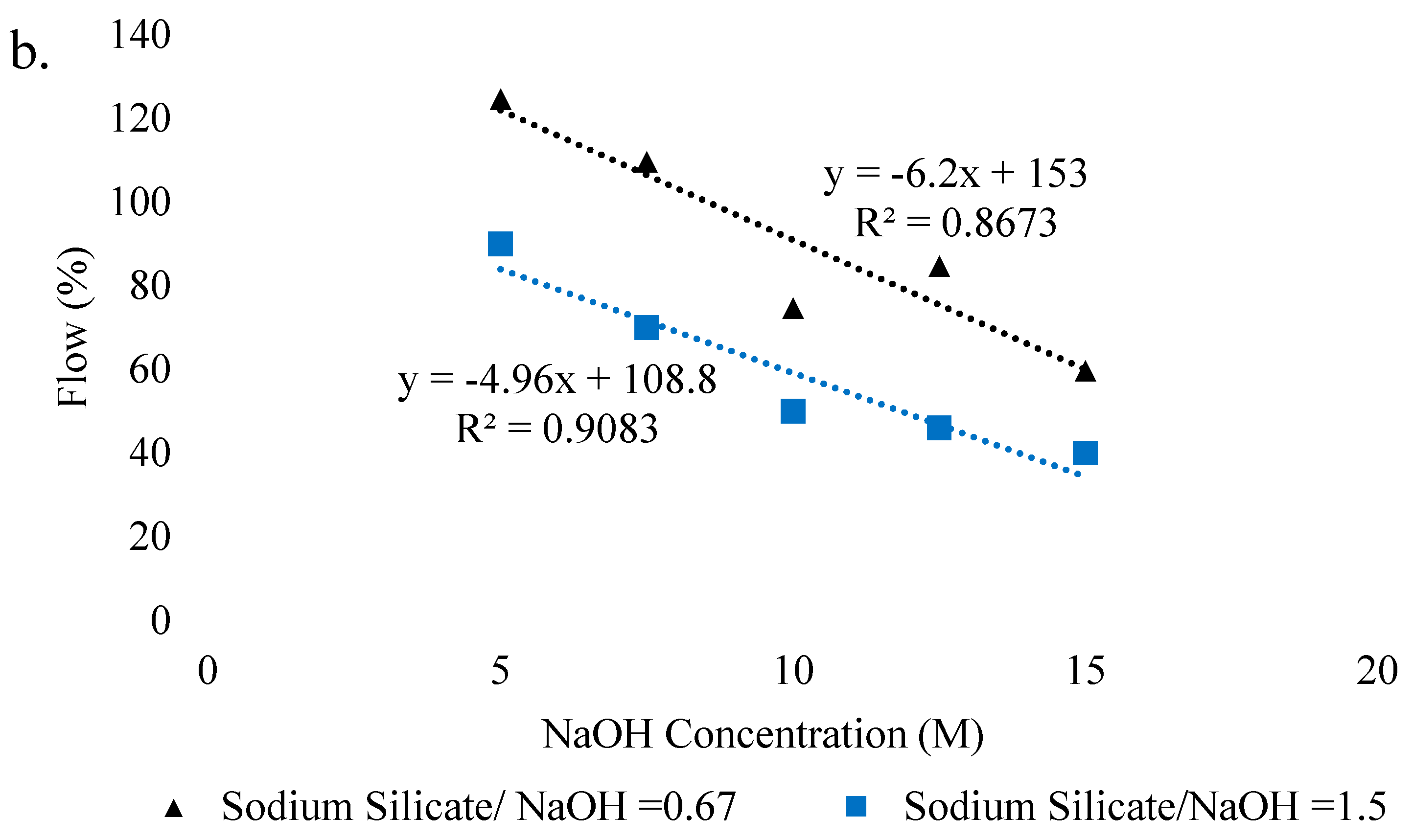 Applsci 10 07838 g009b Applsci 10 07838 g009b