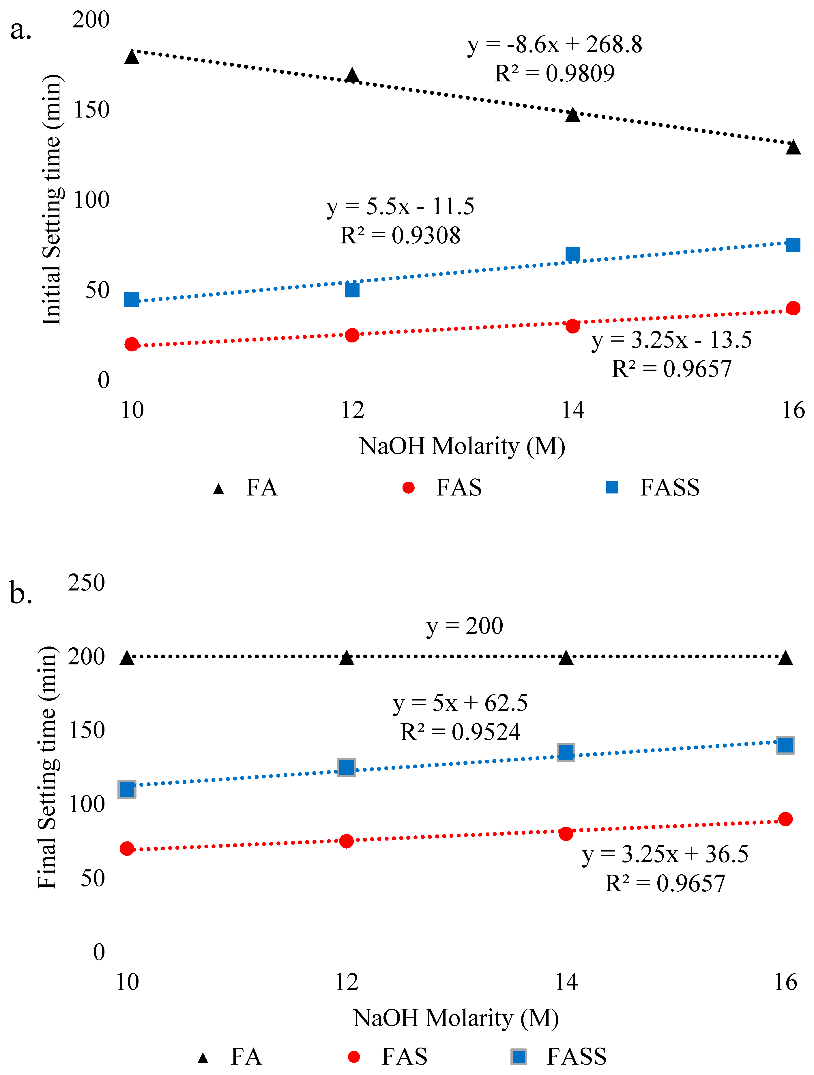 Applsci 10 07838 g010 Applsci 10 07838 g010