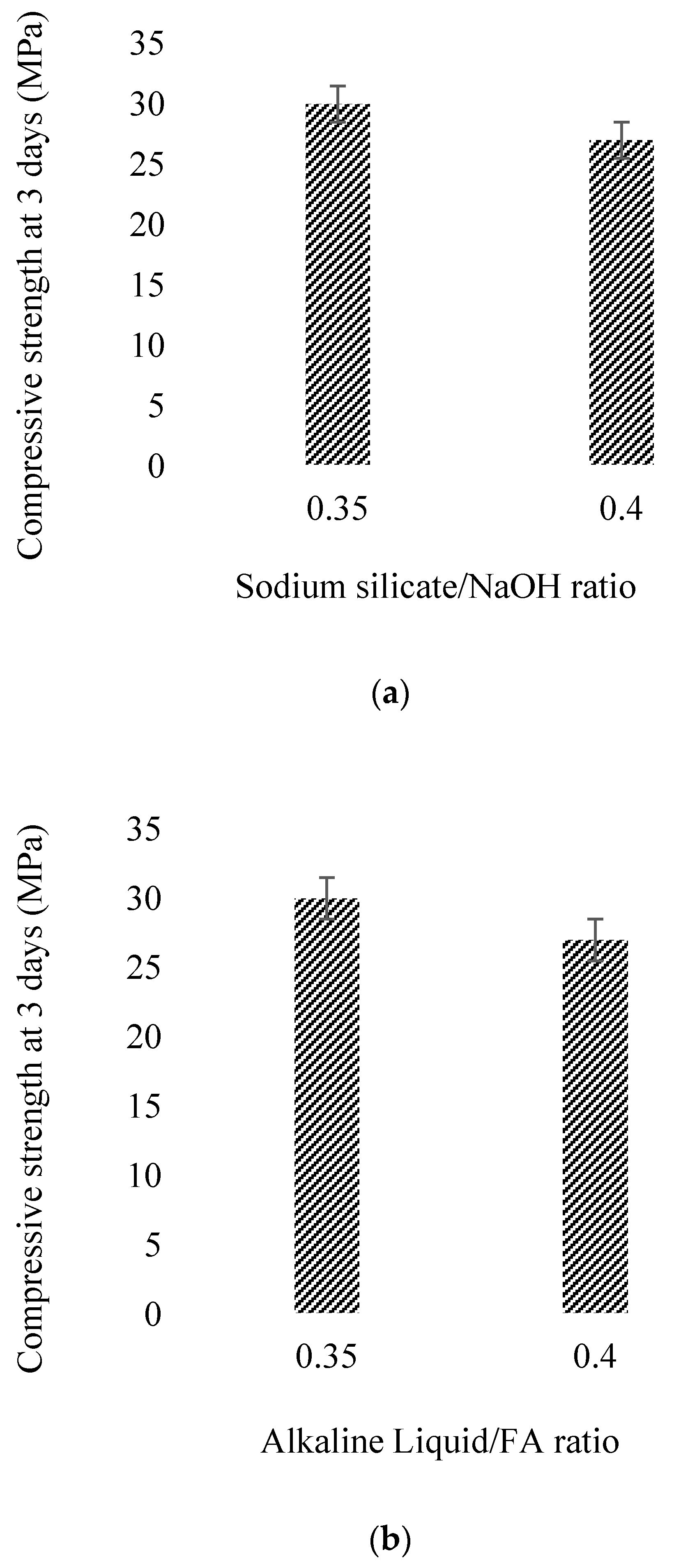 Applsci 10 07838 g013a Applsci 10 07838 g013a