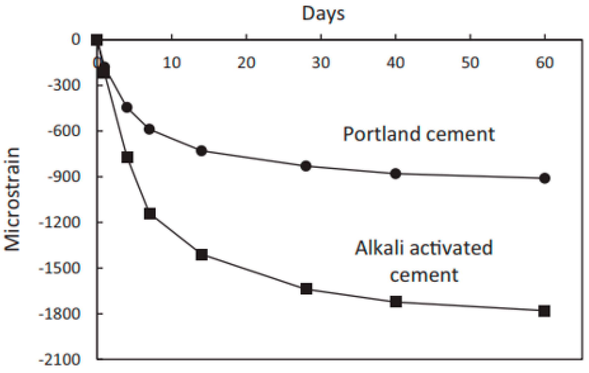 Applsci 10 07838 g019 Applsci 10 07838 g019
