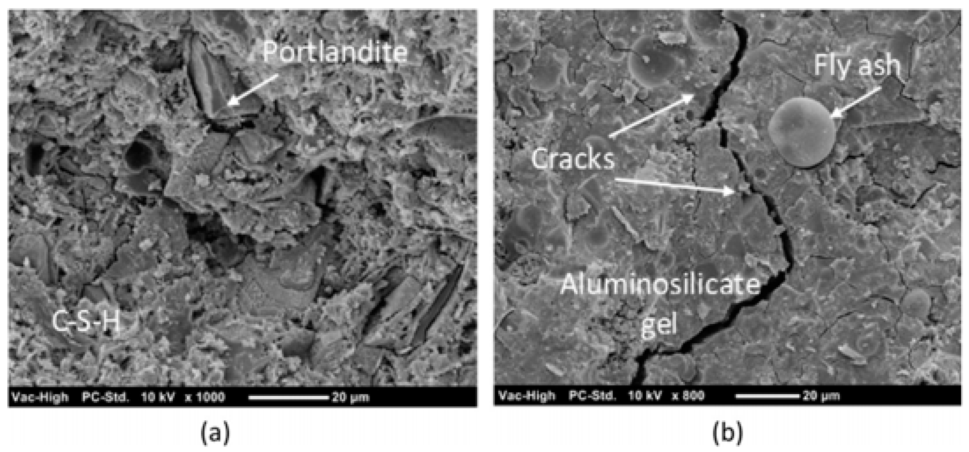 Applsci 10 07838 g020 Applsci 10 07838 g020