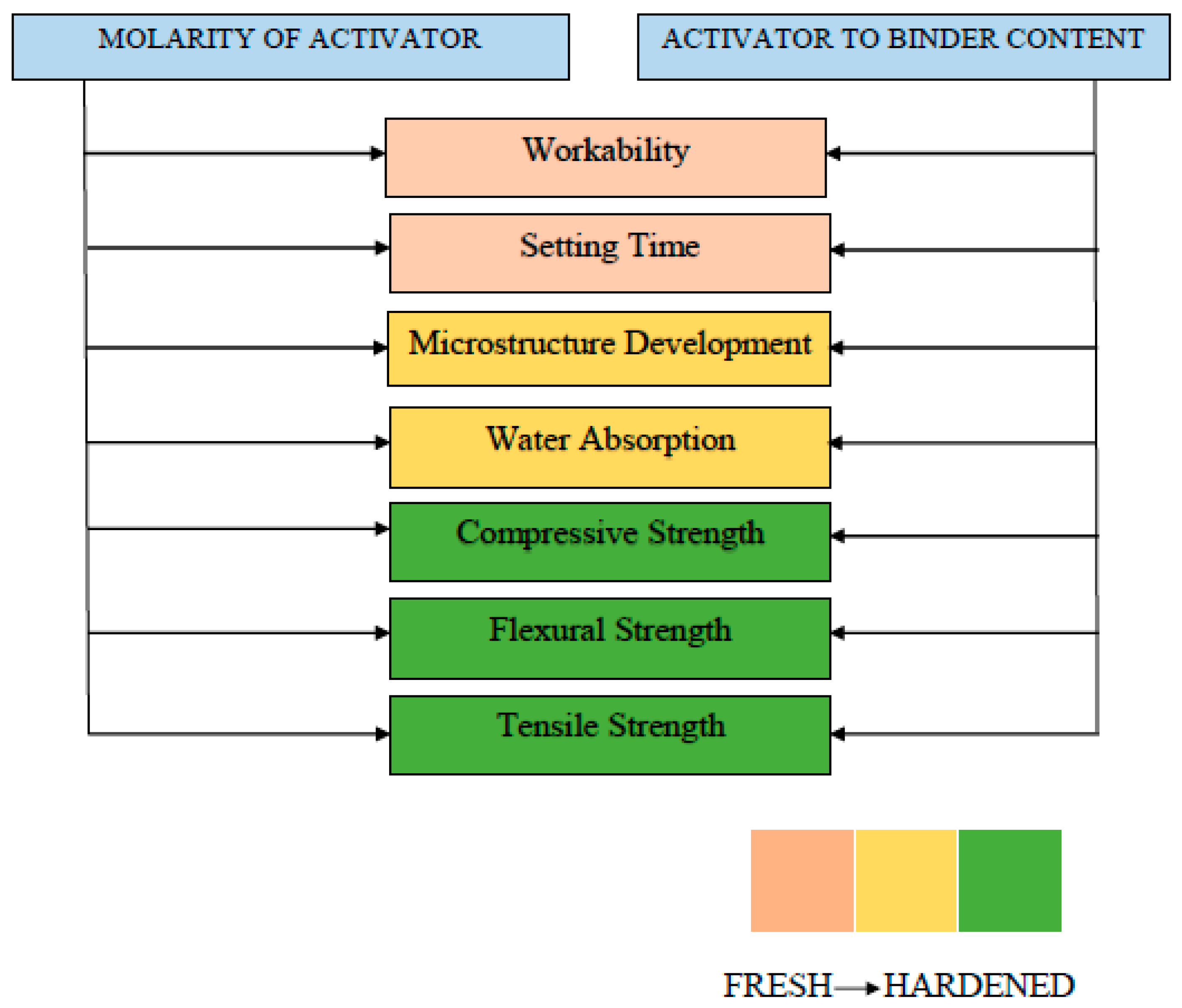 Applsci 10 07838 g030 Applsci 10 07838 g030