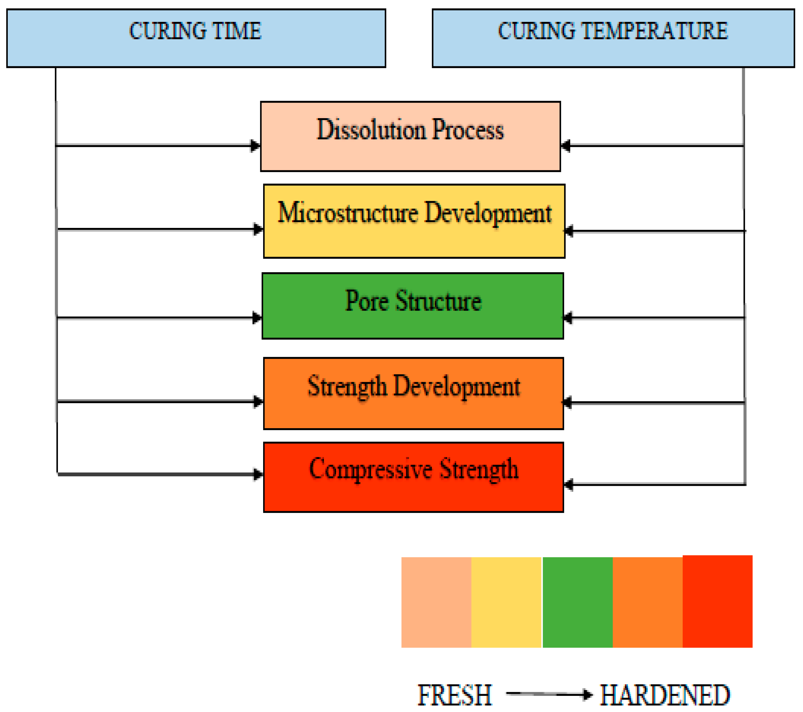 Applsci 10 07838 g031 Applsci 10 07838 g031