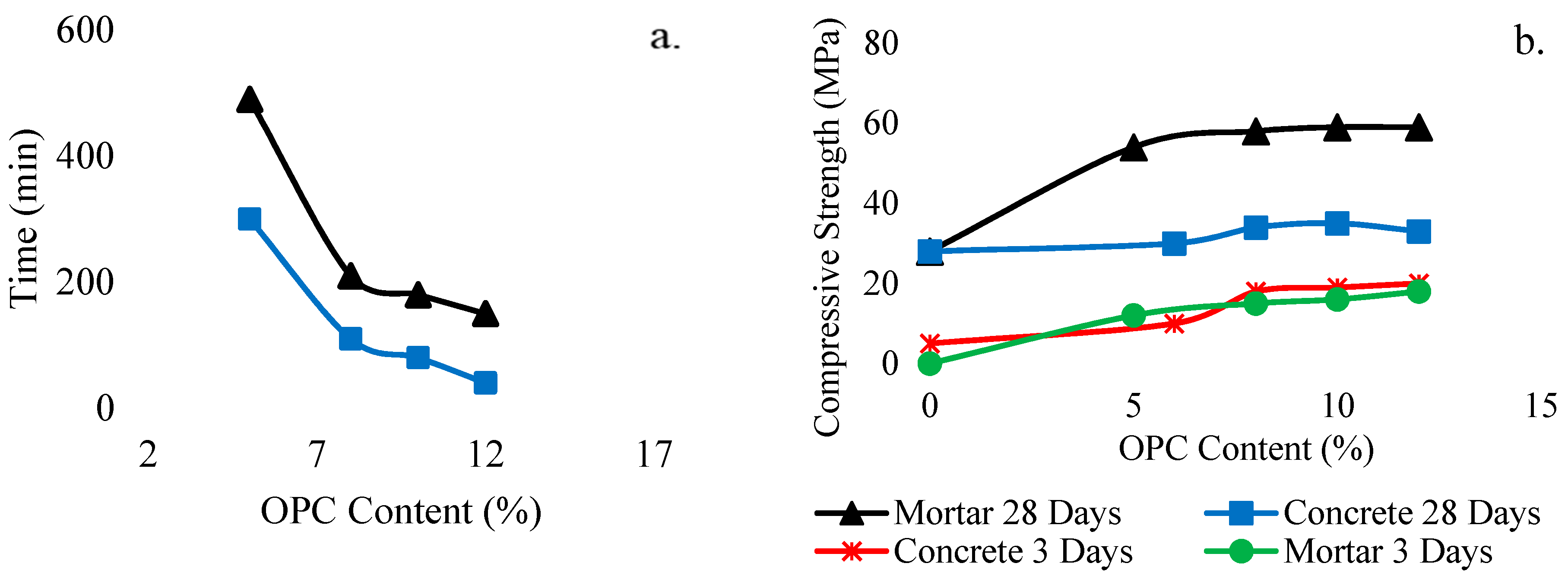 Applsci 10 07838 g033 Applsci 10 07838 g033
