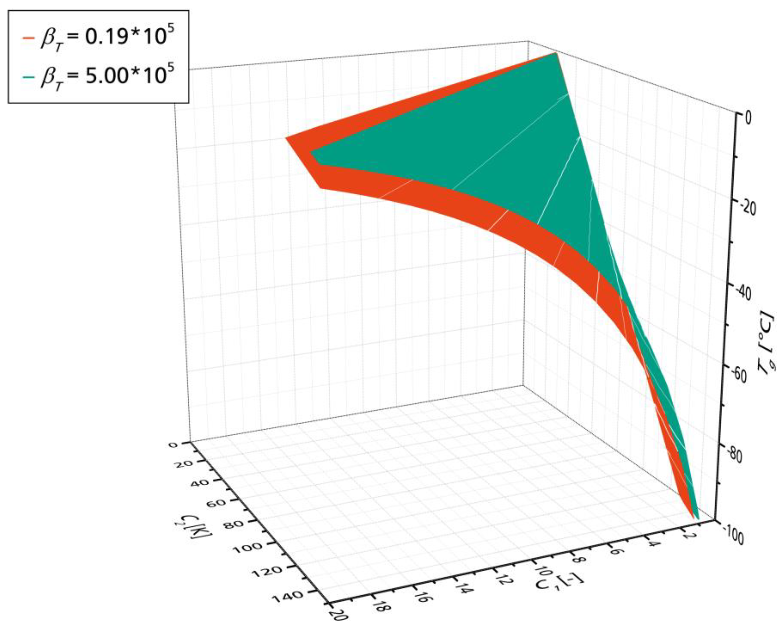 Applsci 10 07840 g004