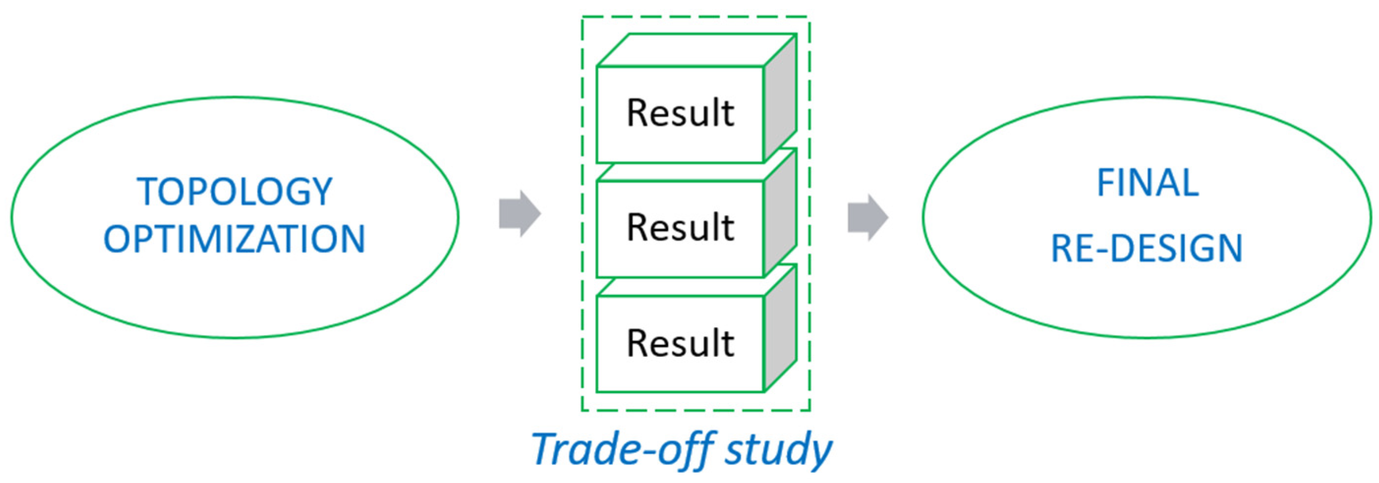 Applsci 10 07841 g002