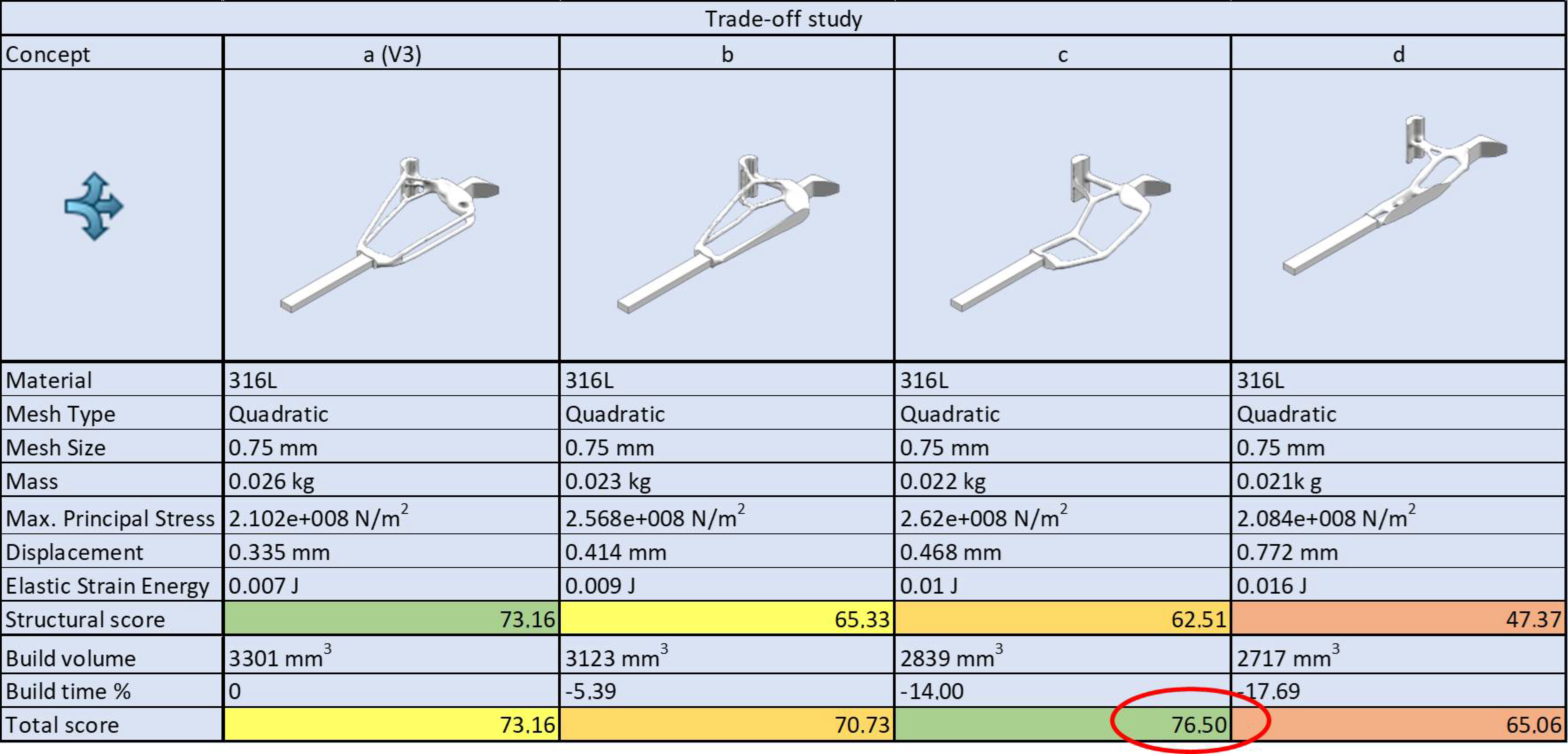 Applsci 10 07841 g011