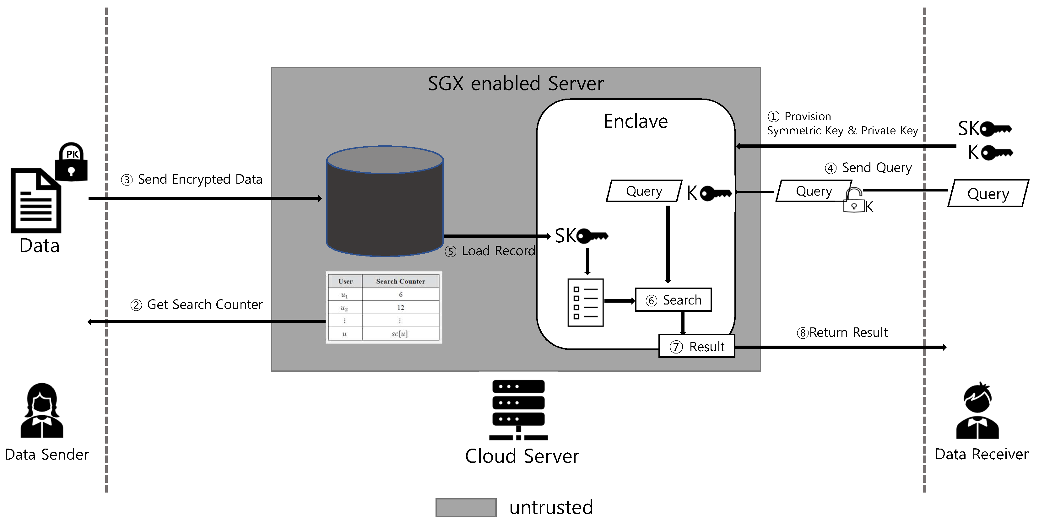 Applsci 10 07842 g001