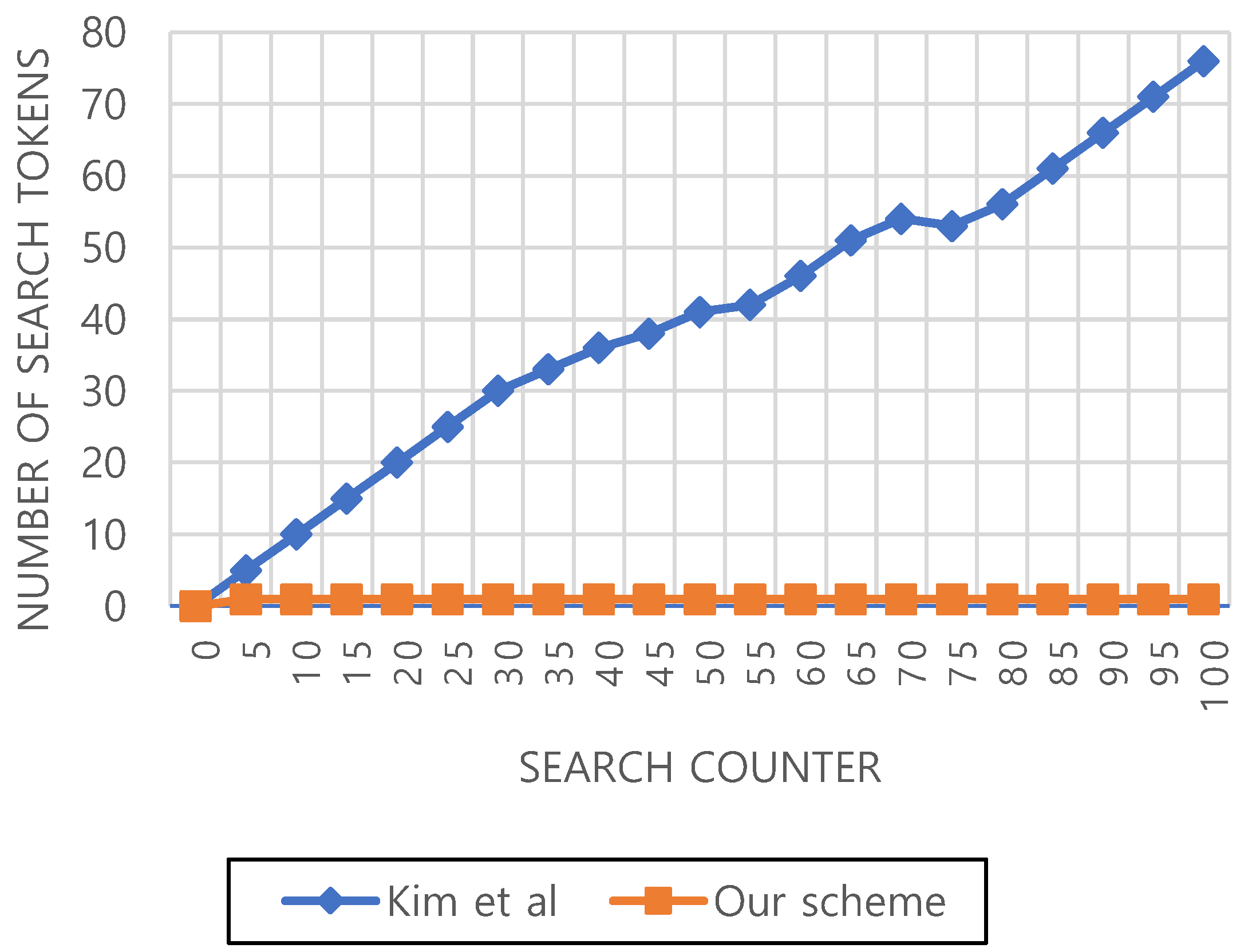 Applsci 10 07842 g003