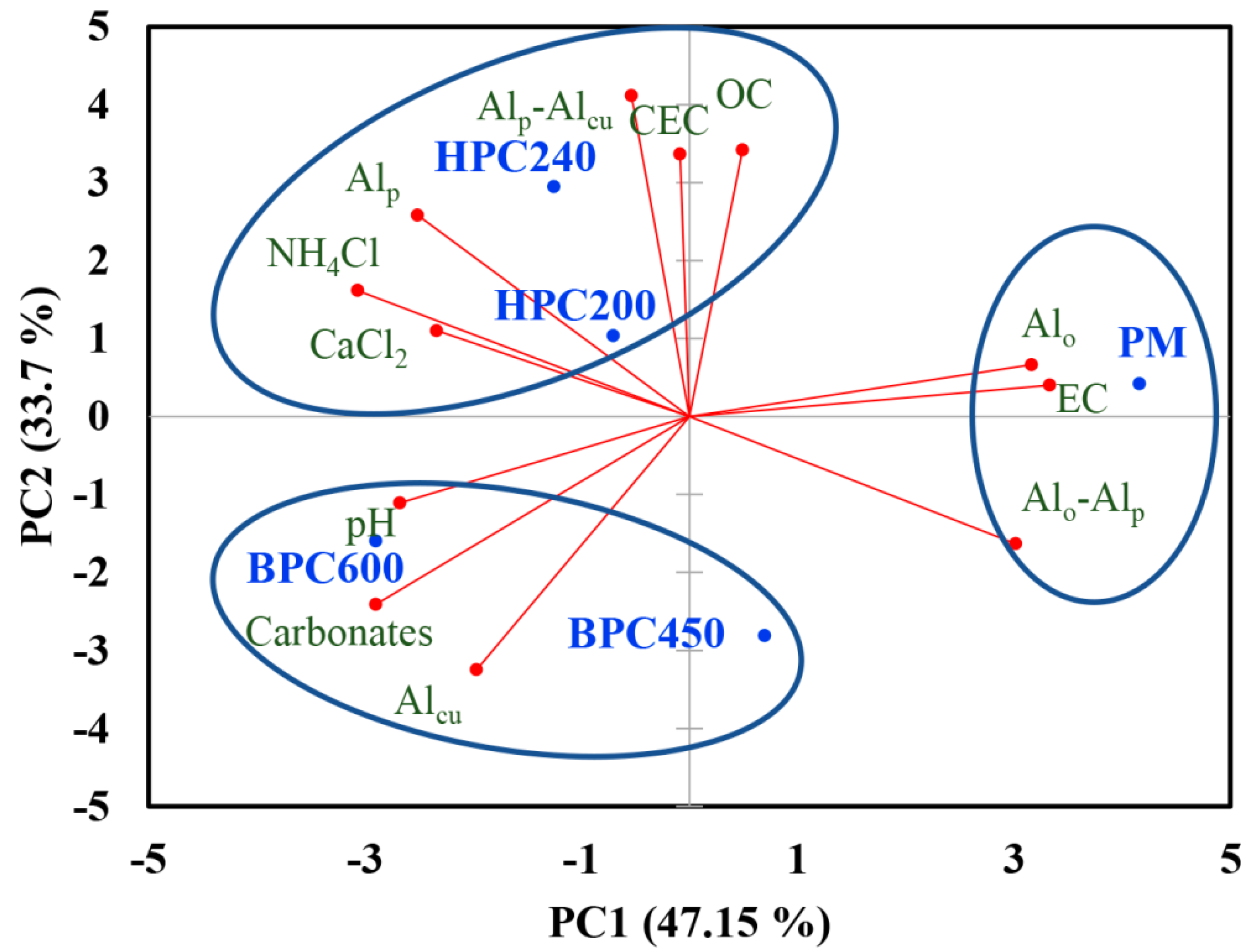 Applsci 10 07843 g003