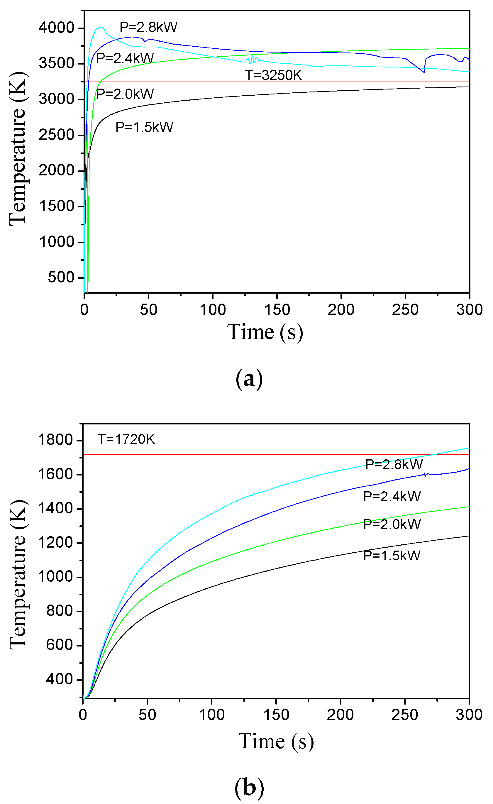 Applsci 10 07844 g003 Applsci 10 07844 g003