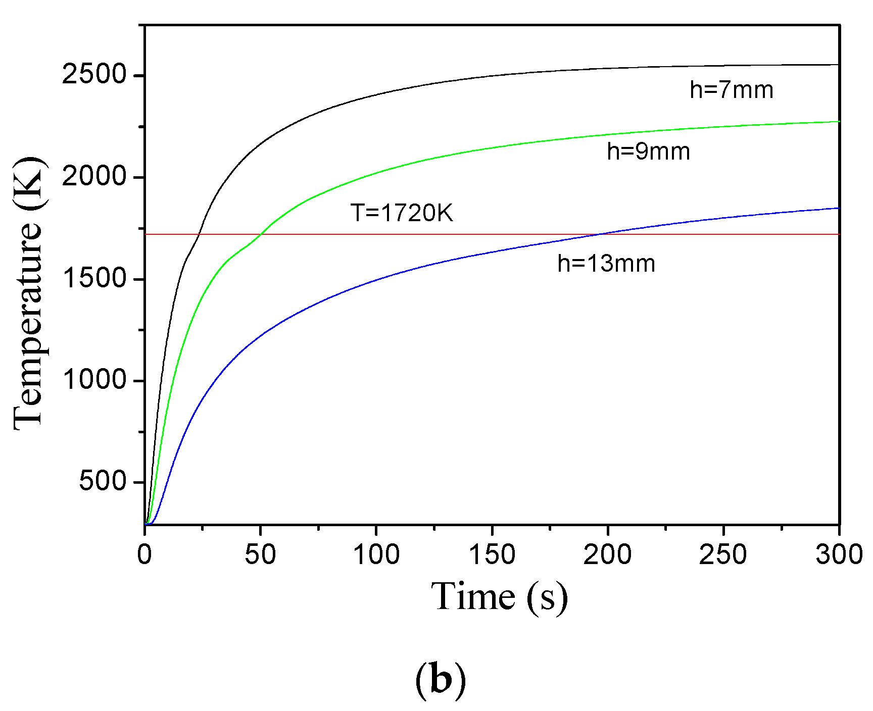 Applsci 10 07844 g006b Applsci 10 07844 g006b