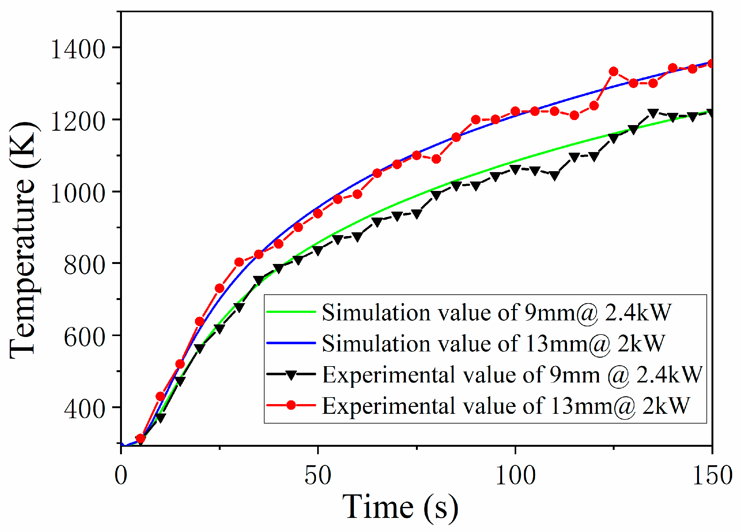 Applsci 10 07844 g008 Applsci 10 07844 g008