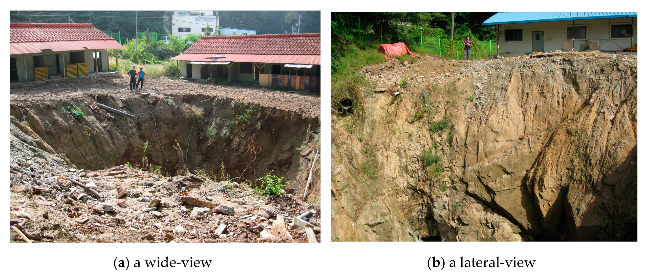 Applsci 10 07845 g001