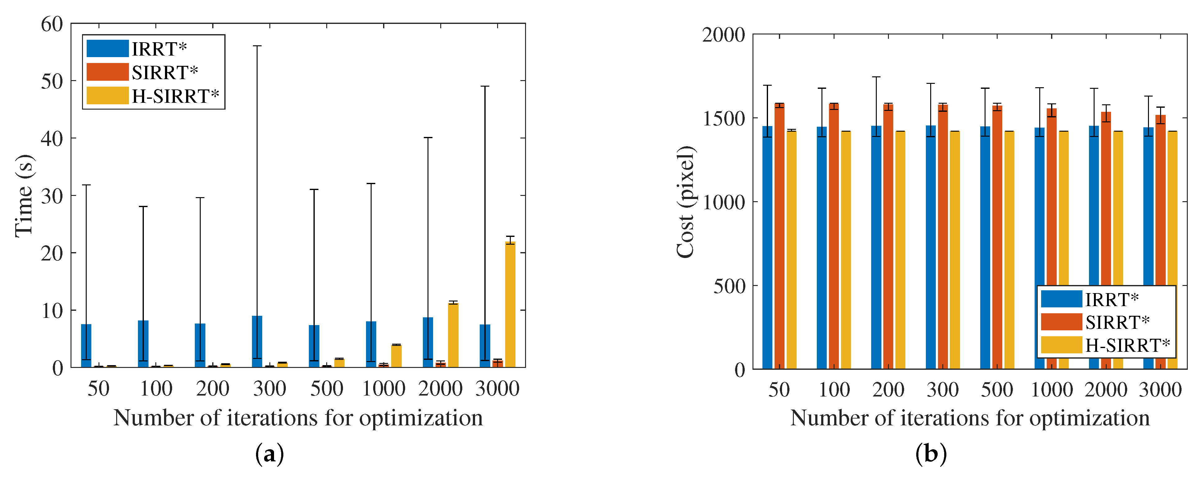 Applsci 10 07846 g007