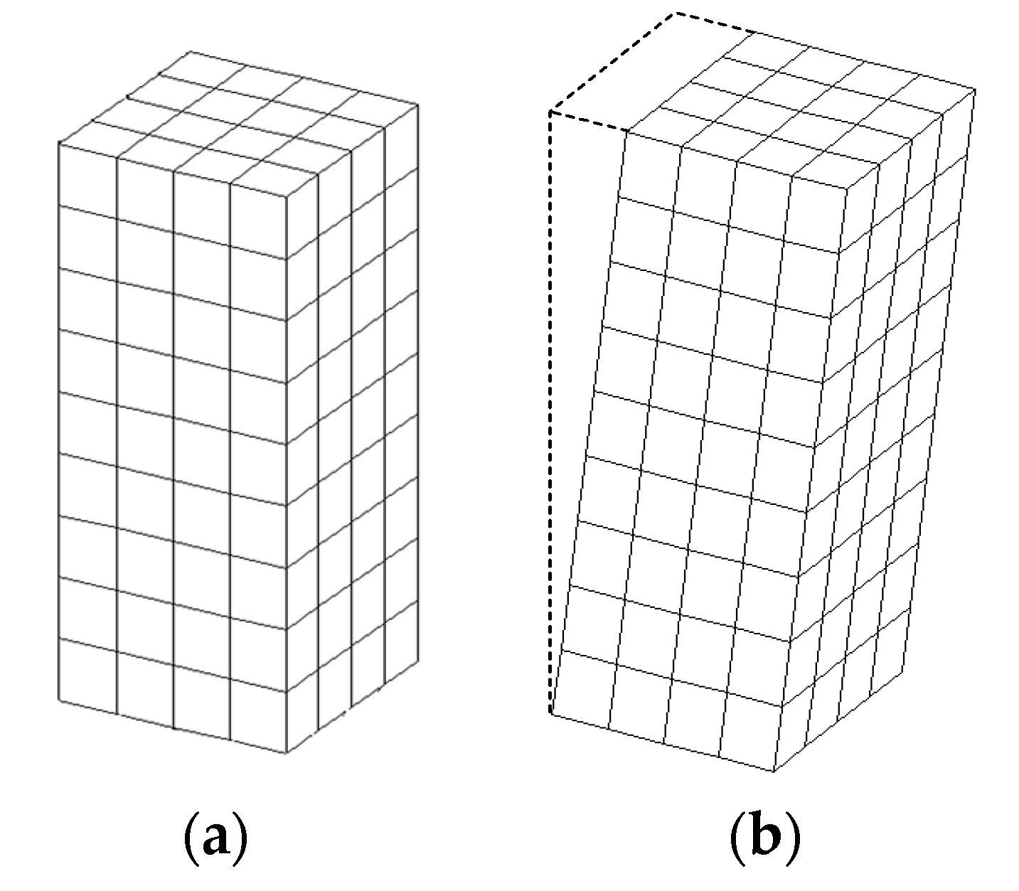 Applsci 10 07848 g002a