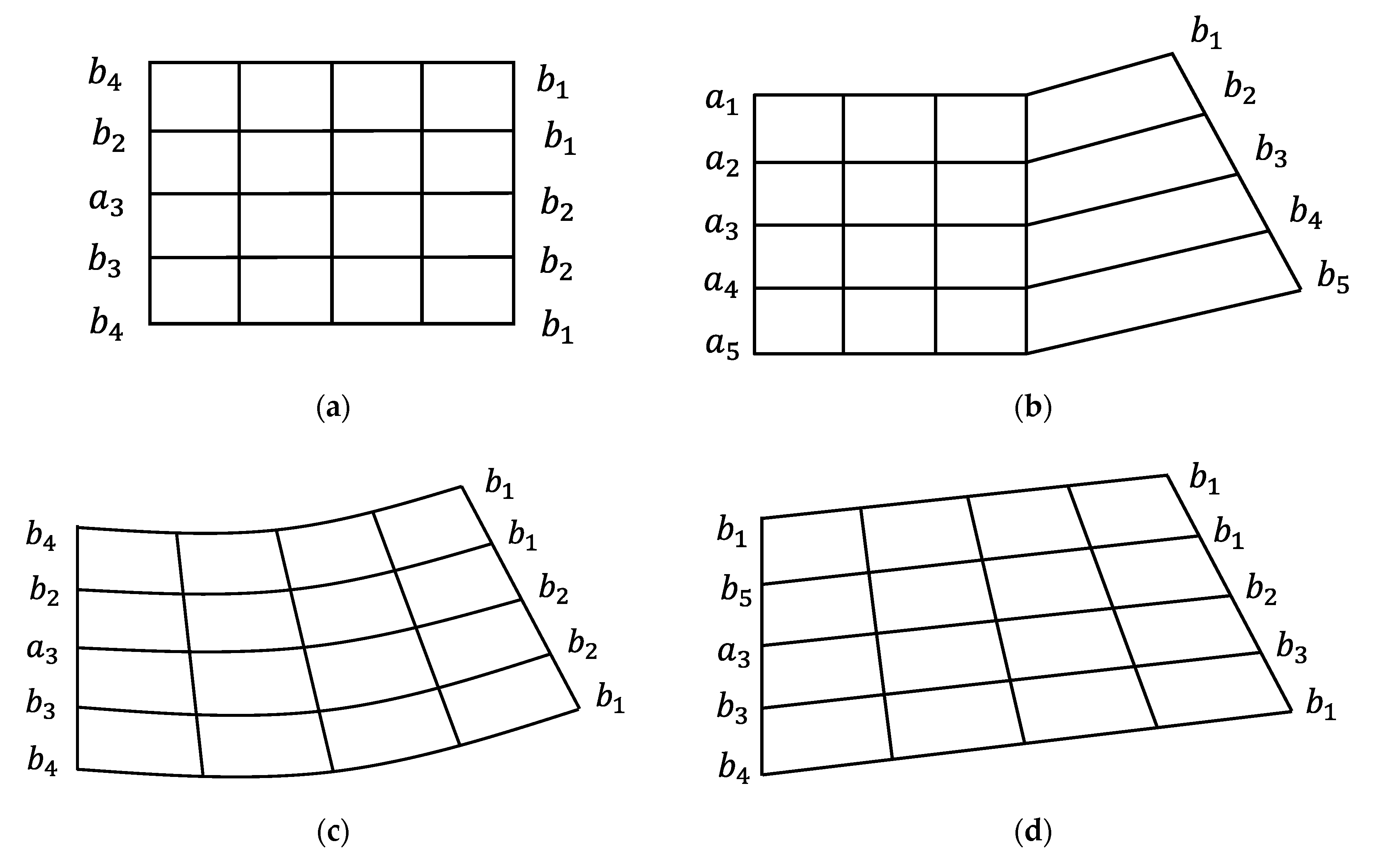 Applsci 10 07848 g012