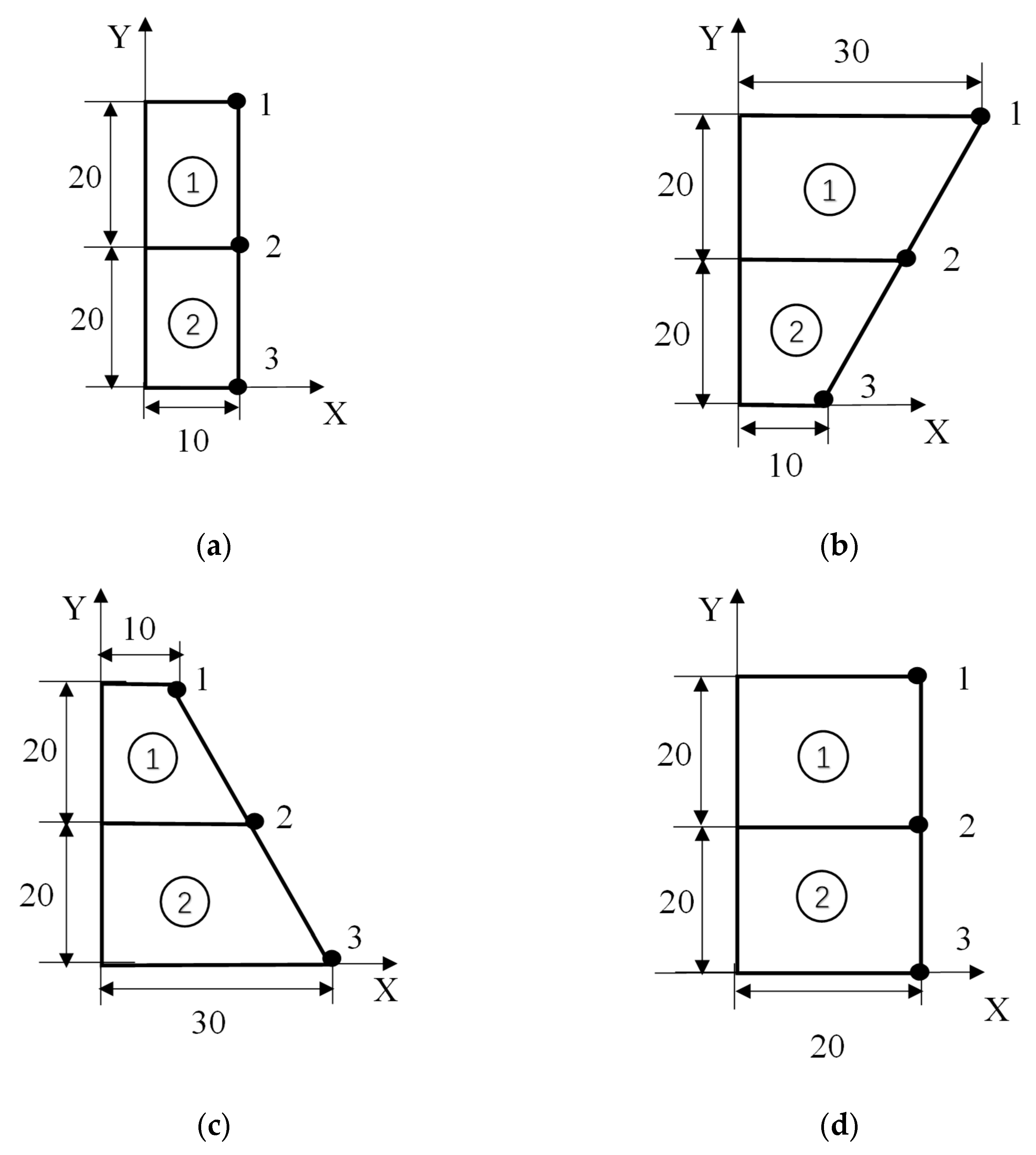 Applsci 10 07848 g015