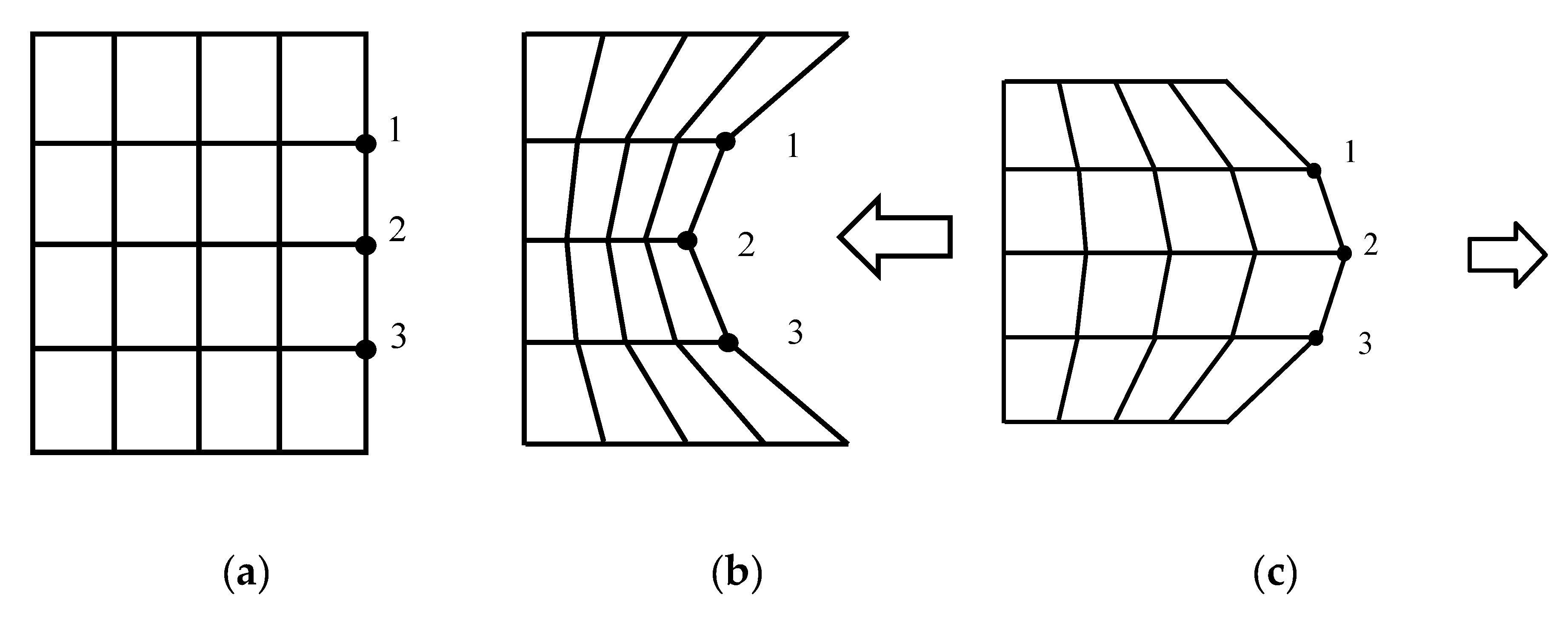 Applsci 10 07848 g016