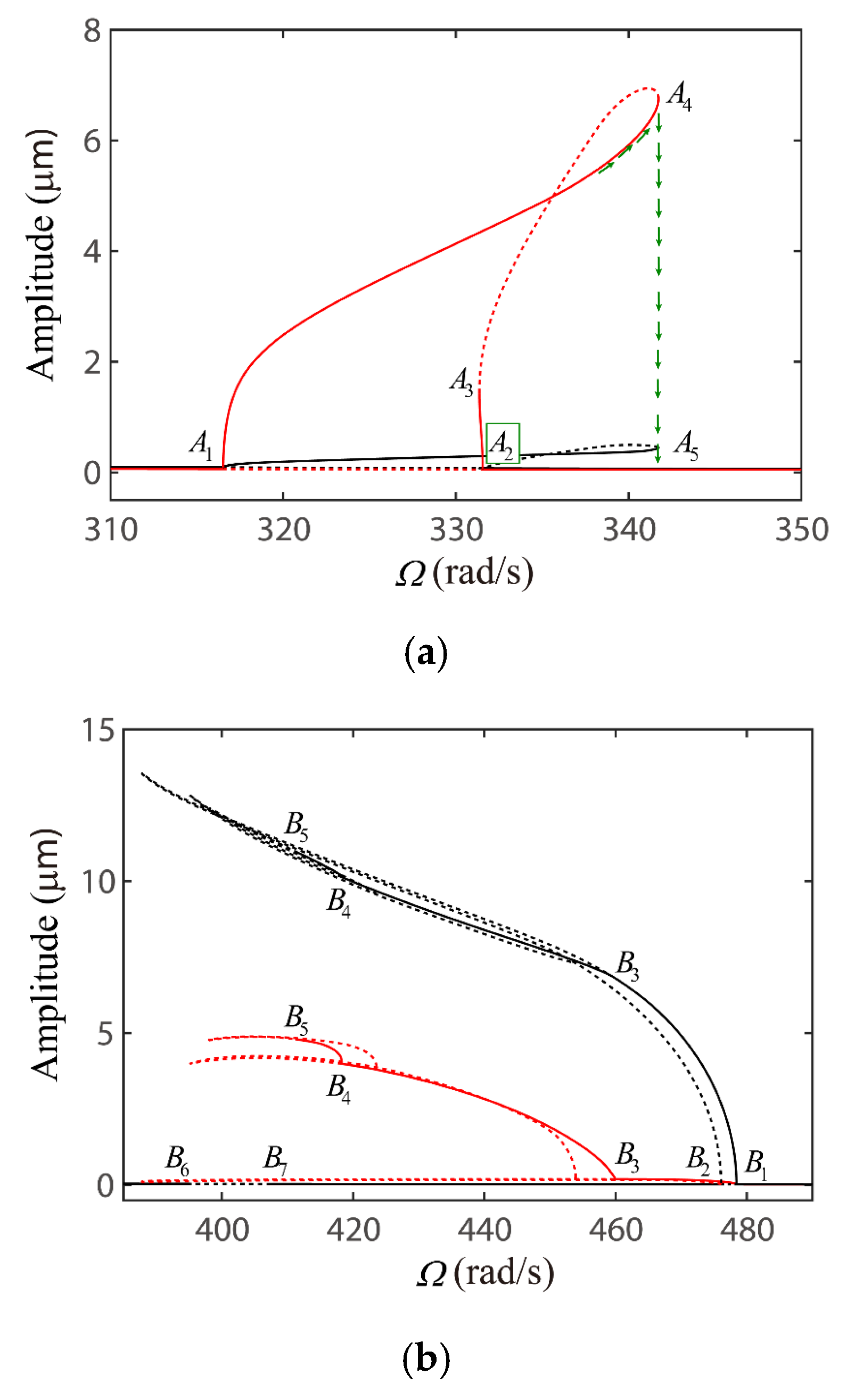 Applsci 10 07849 g003