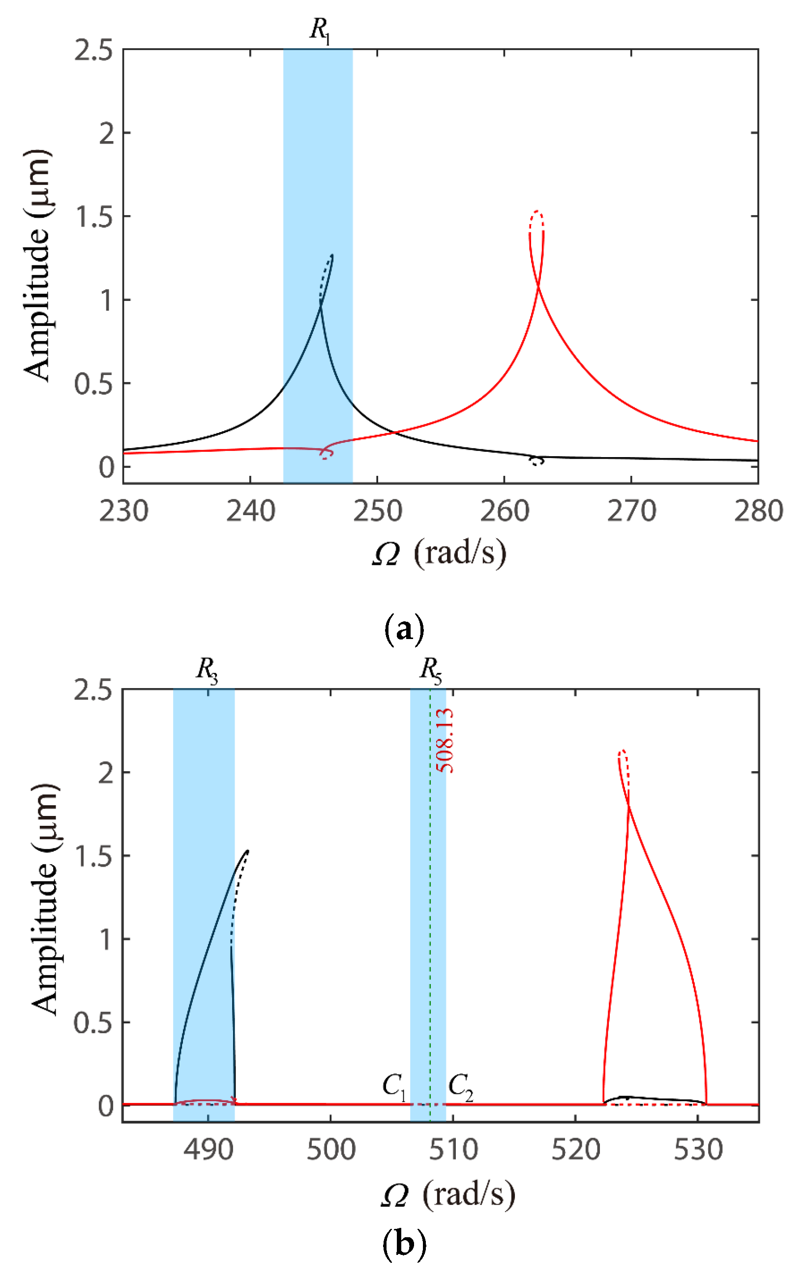Applsci 10 07849 g009