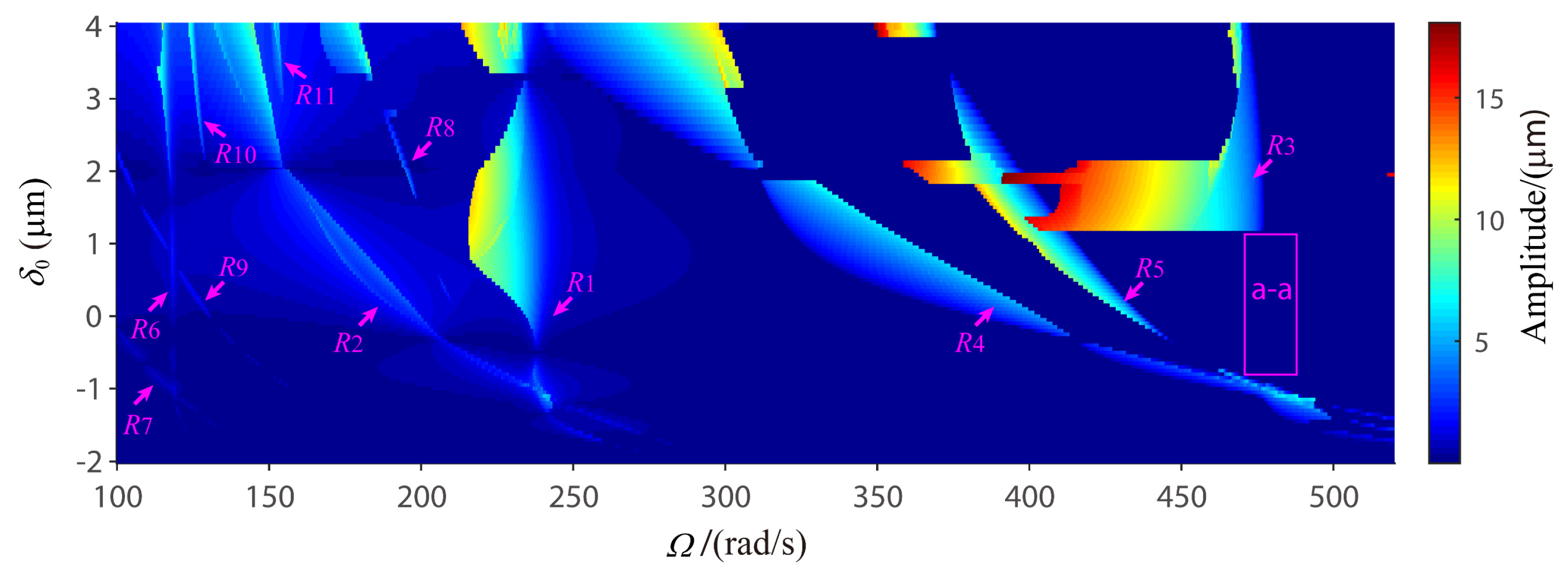 Applsci 10 07849 g012