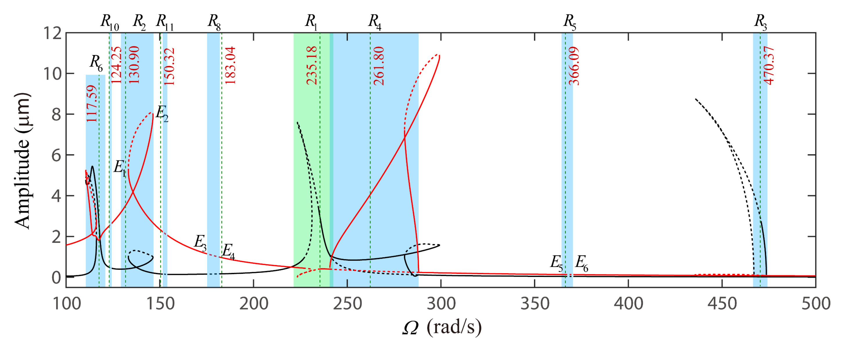 Applsci 10 07849 g014