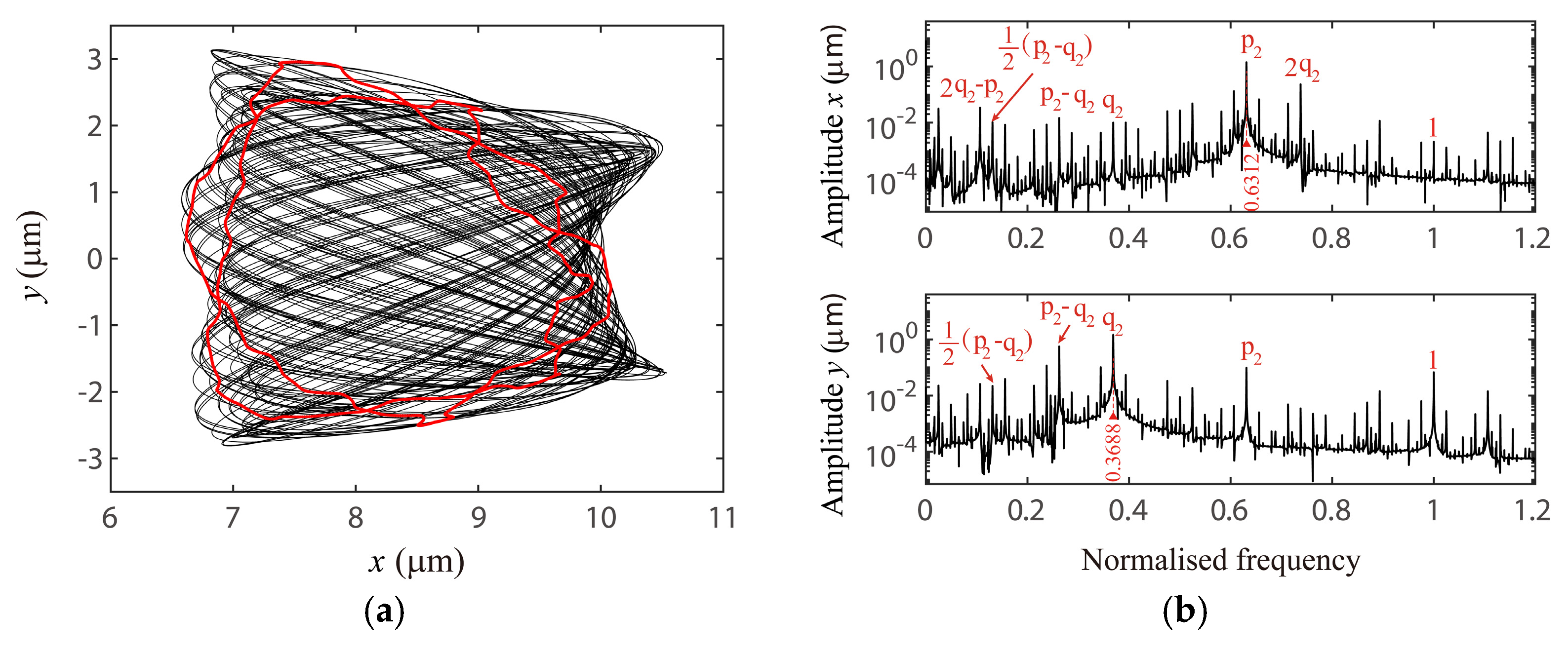 Applsci 10 07849 g017