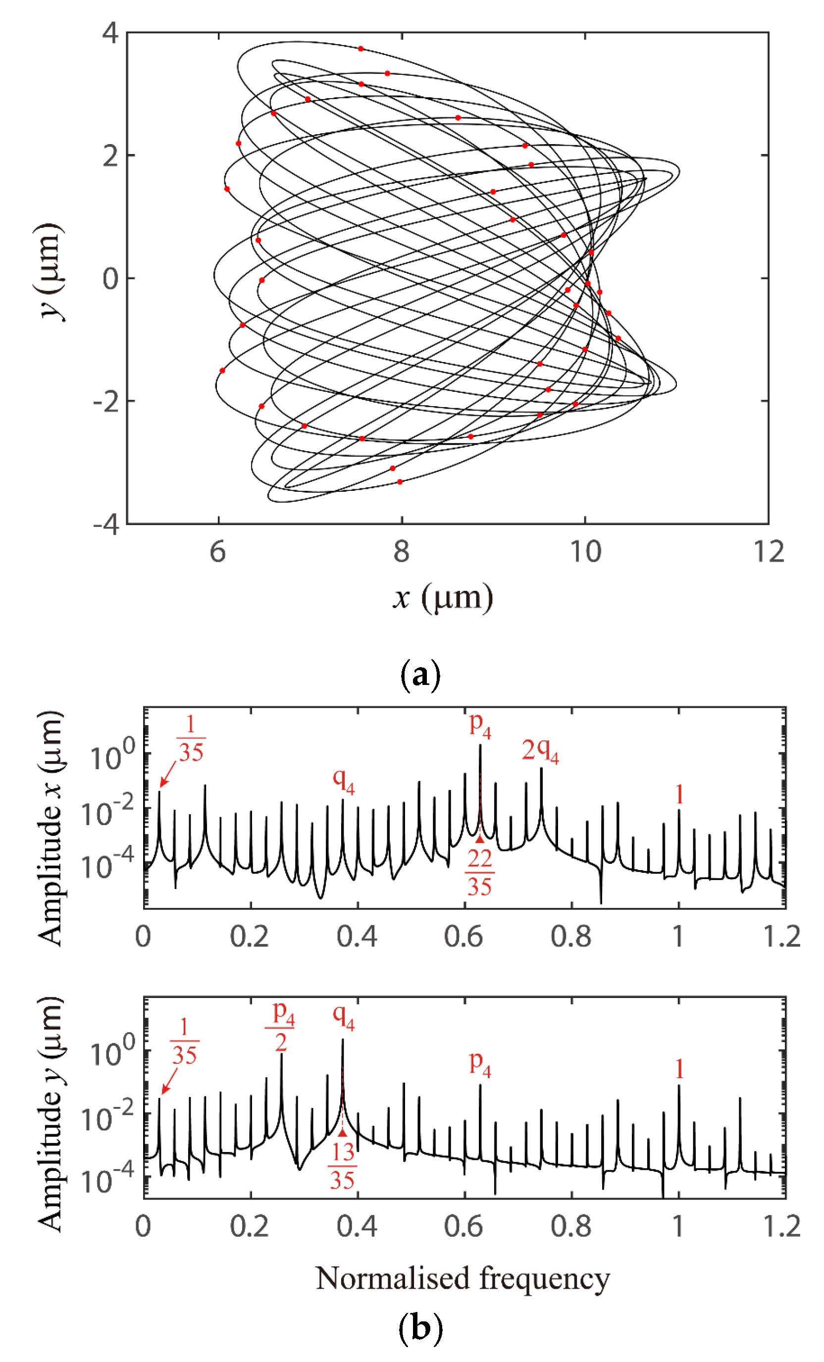 Applsci 10 07849 g019