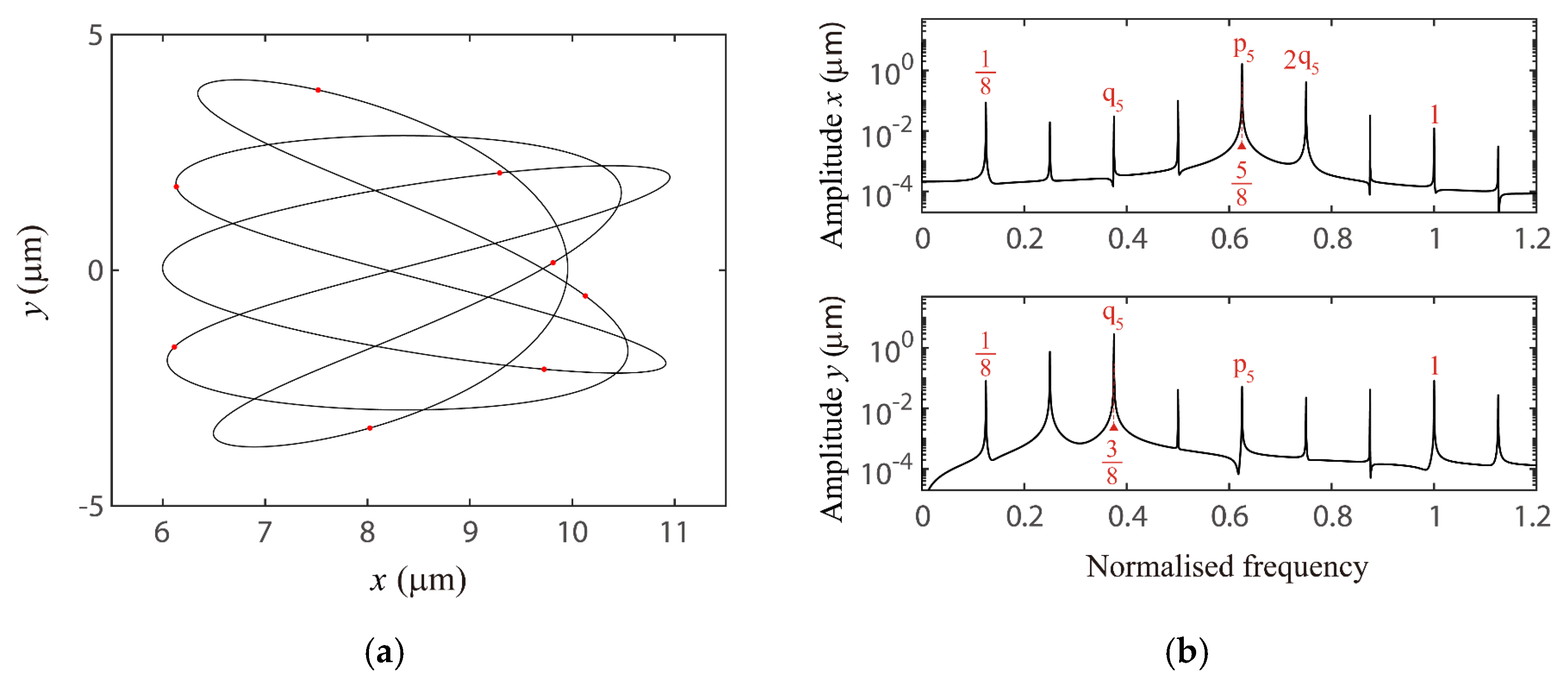 Applsci 10 07849 g020