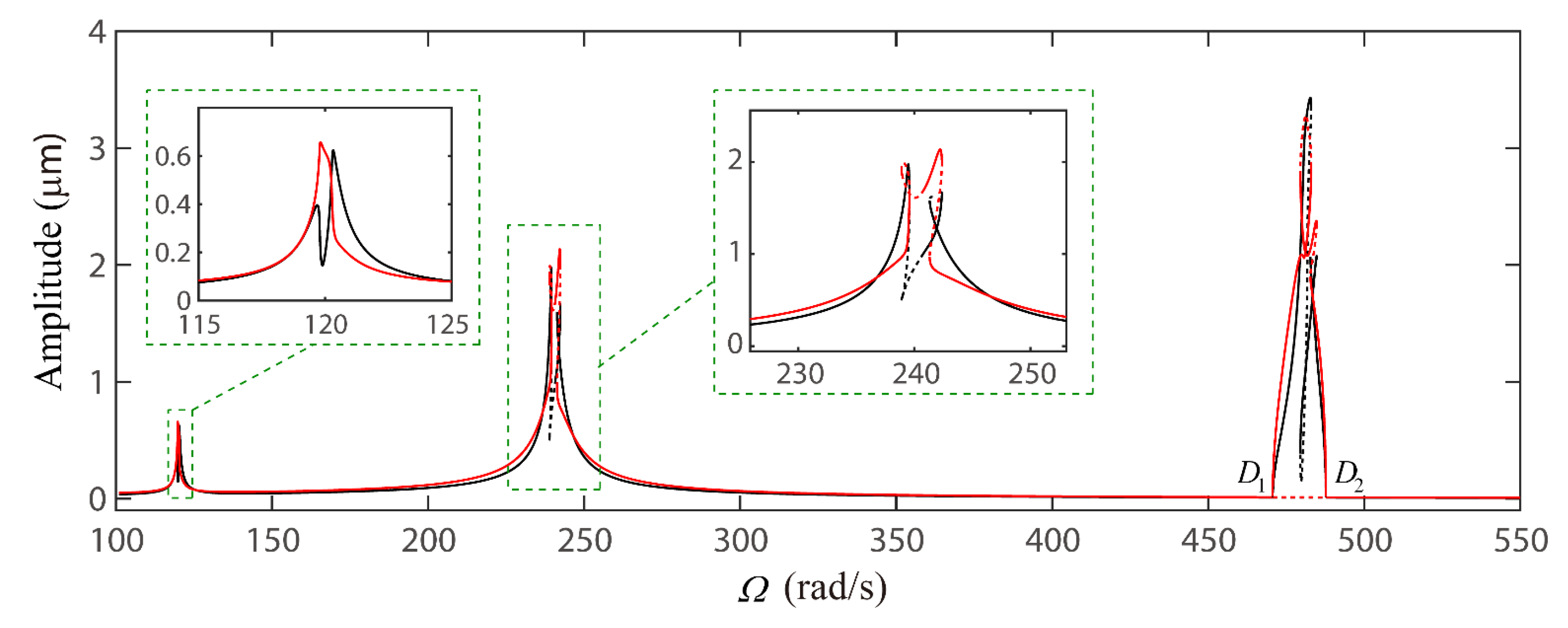 Applsci 10 07849 g026