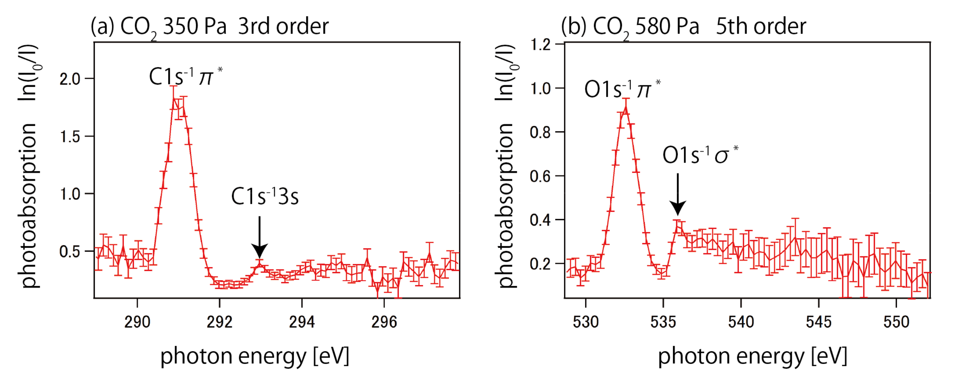 Applsci 10 07852 g004