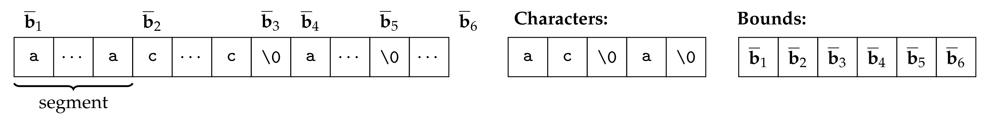 Applsci 10 07853 g003