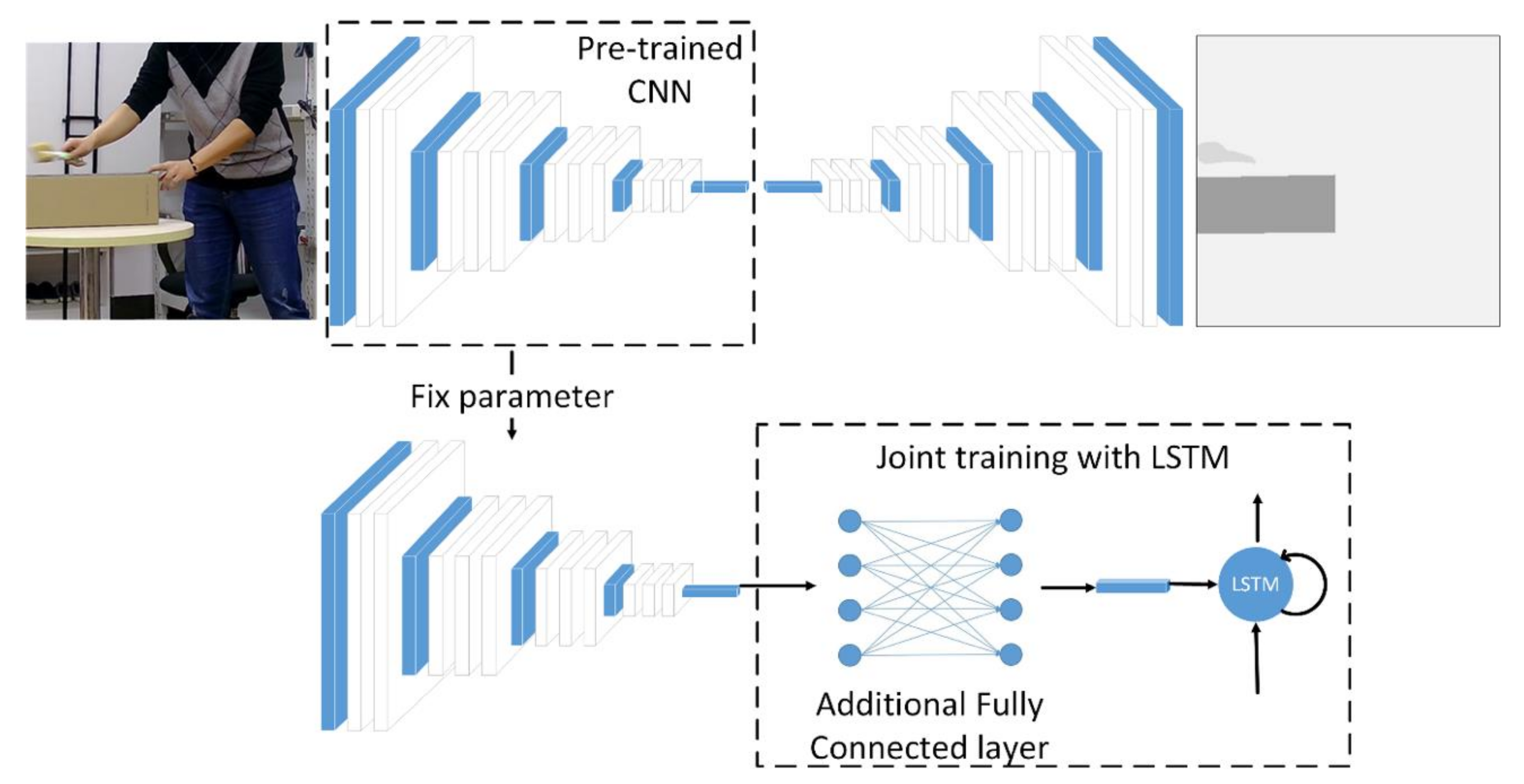 Applsci 10 07856 g003